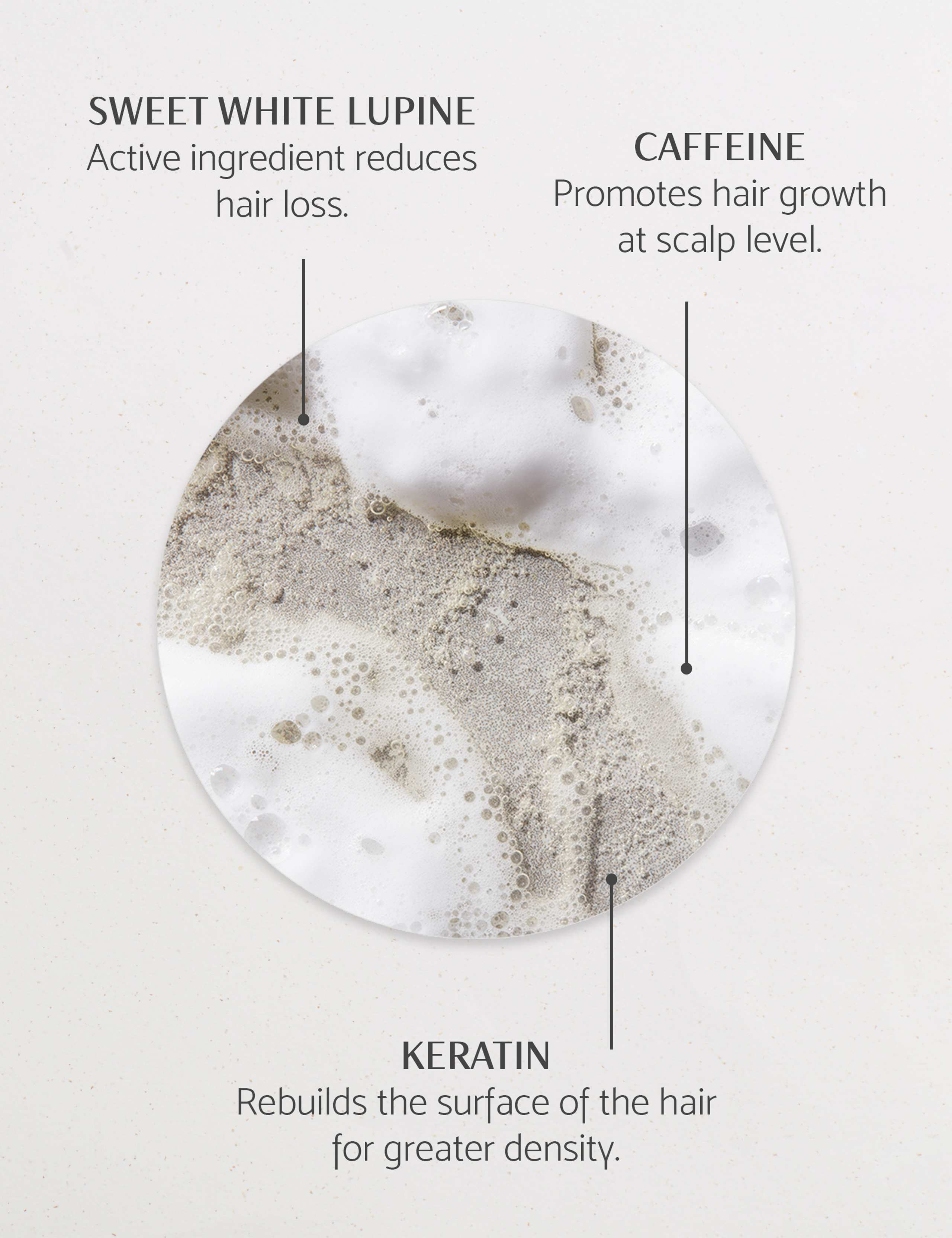 Give Me Strength Strengthening Shampoo 250ml 4 of 9