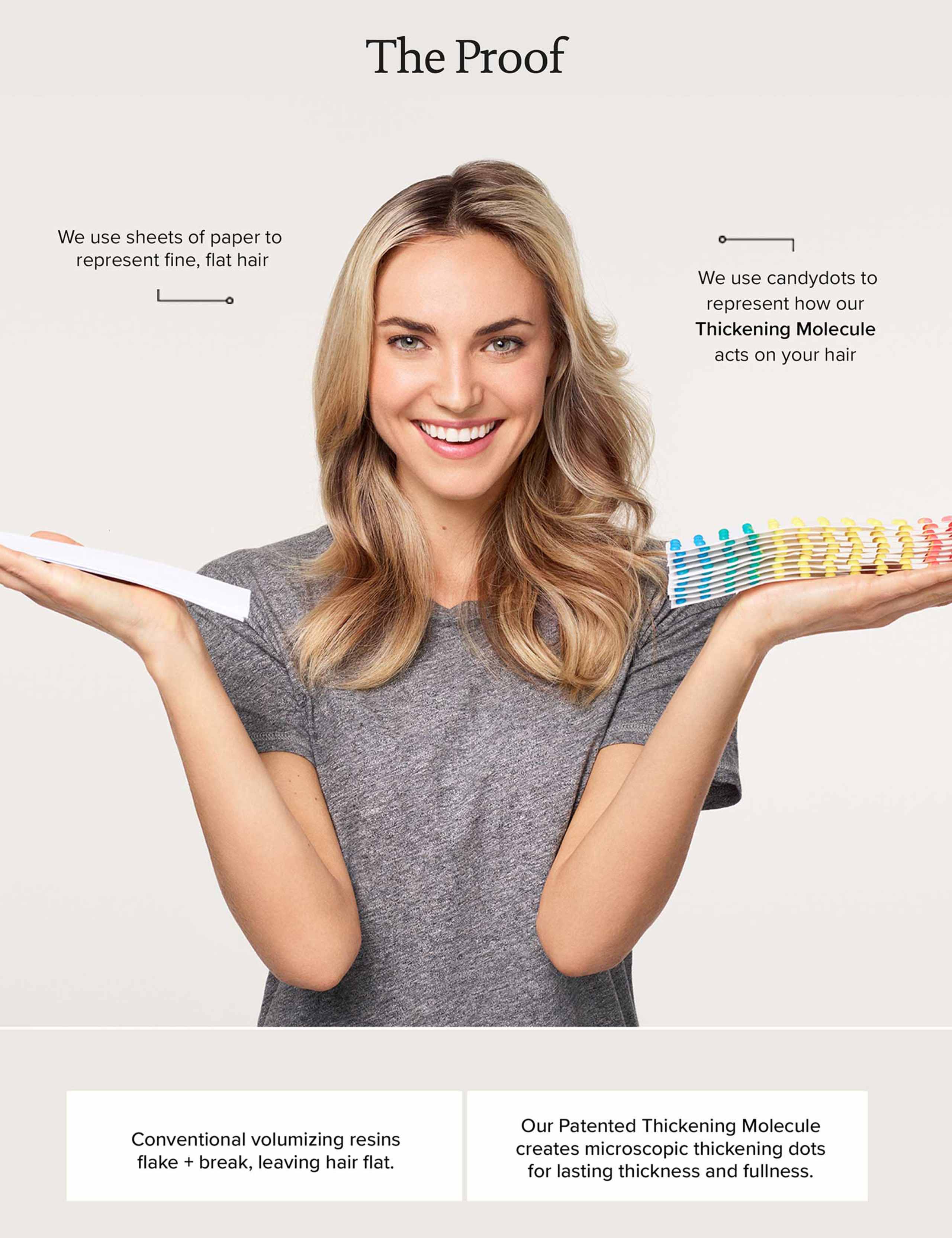 Full Thickening Mousse 149ml 6 of 8