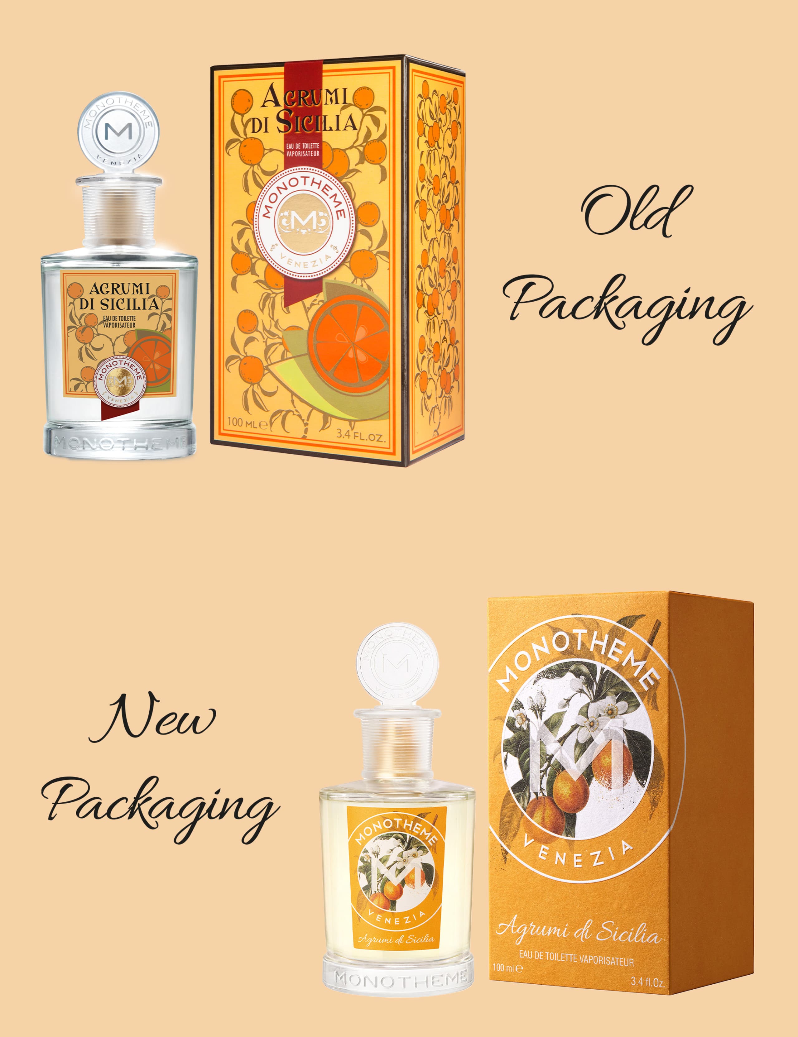Agrumi Di Sicilia Eau De Toilette 100ml 5 of 5
