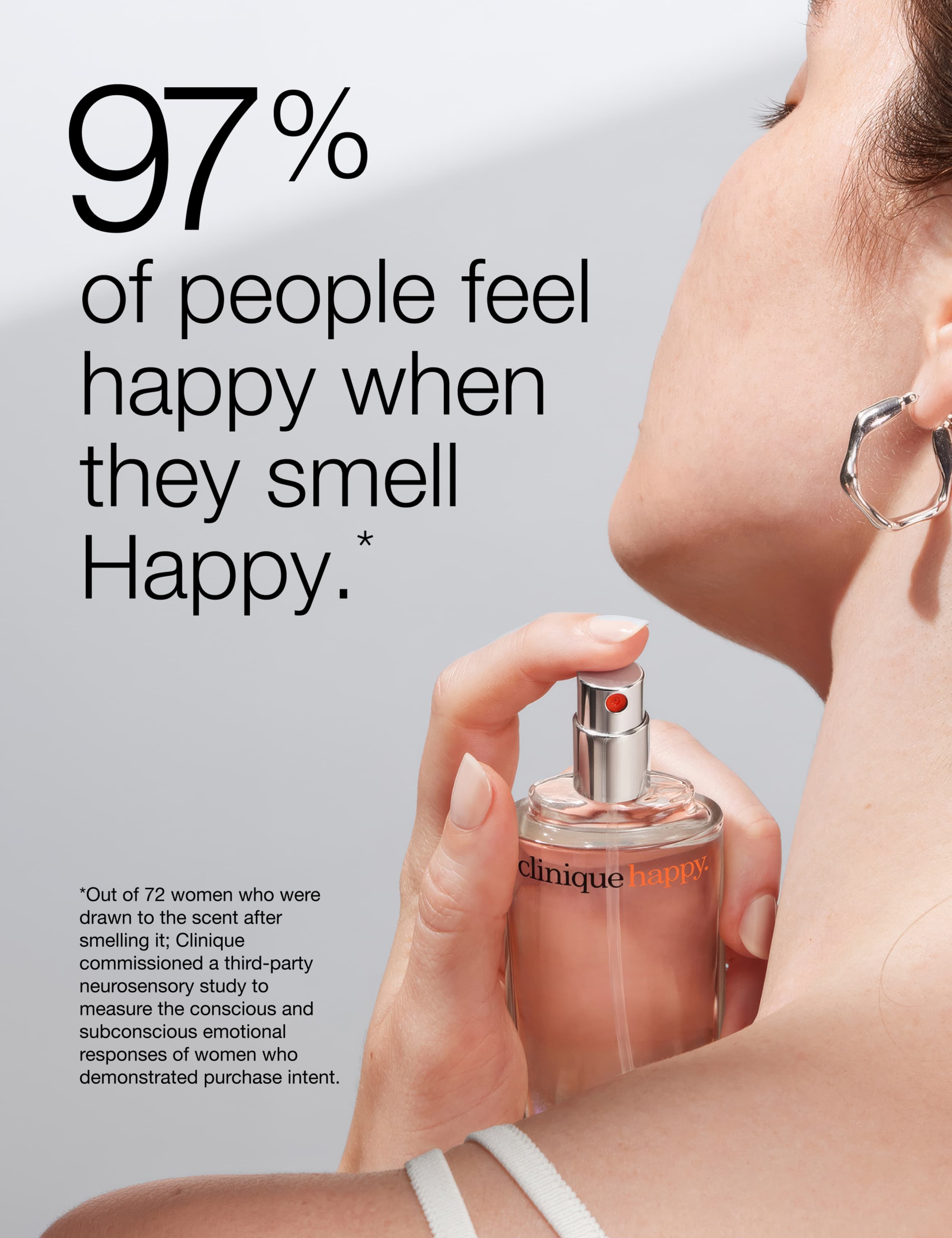Clinique Happy™ Fragrance & Body Gift Set 4 of 6