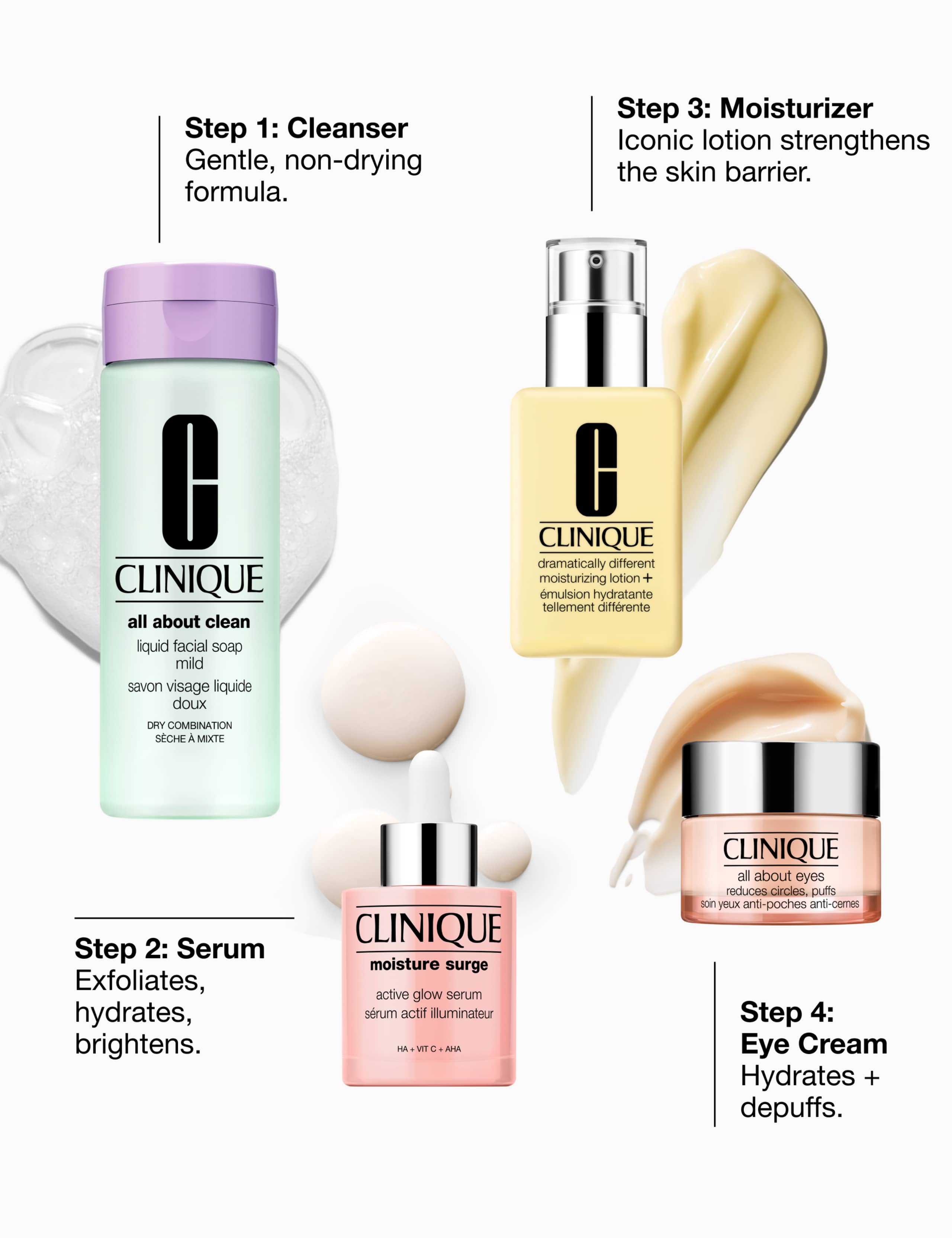 Complete Skincare & Makeup Routine Gift Set 3 of 7