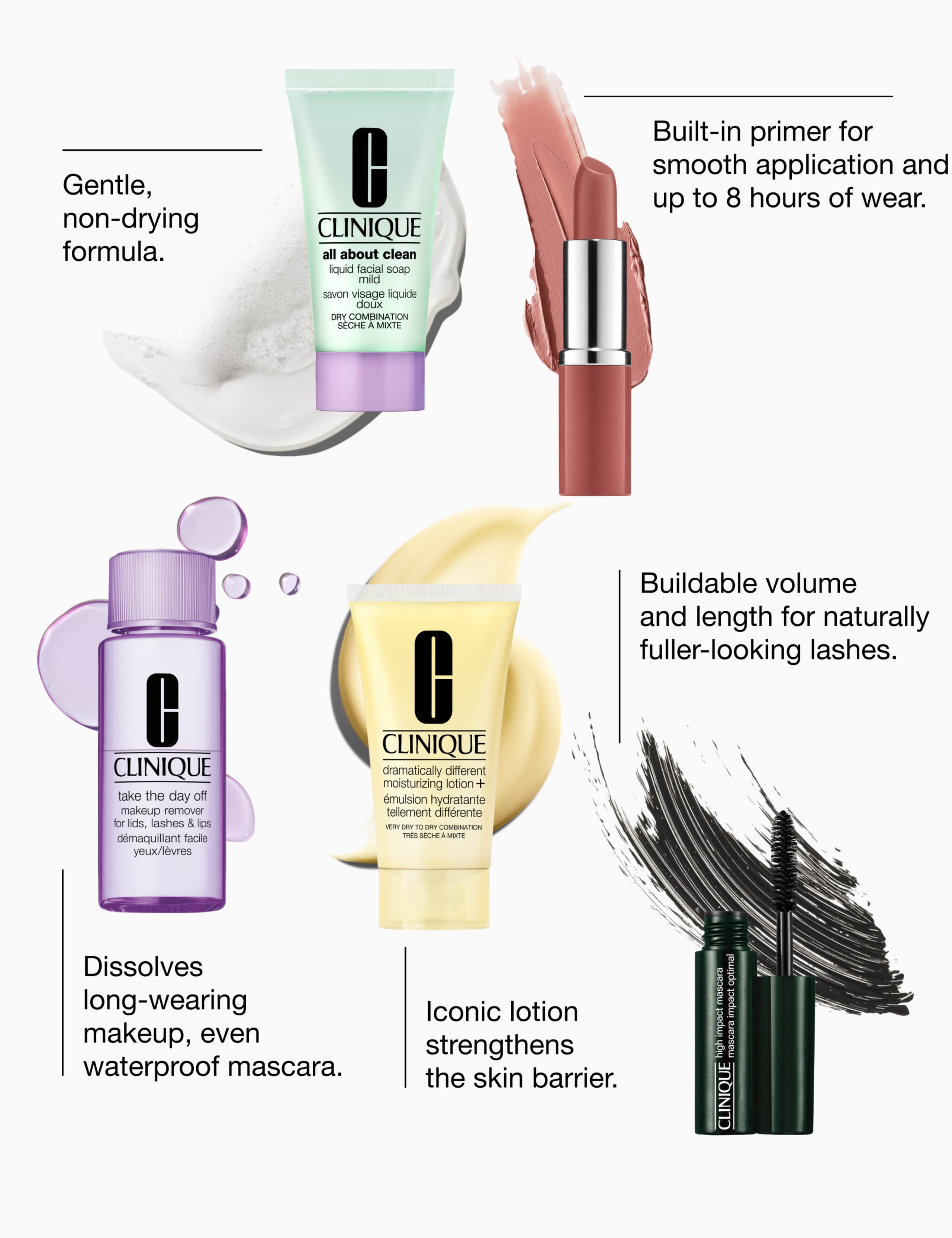 Daily Skincare & Makeup Travel Gift Set 3 of 6