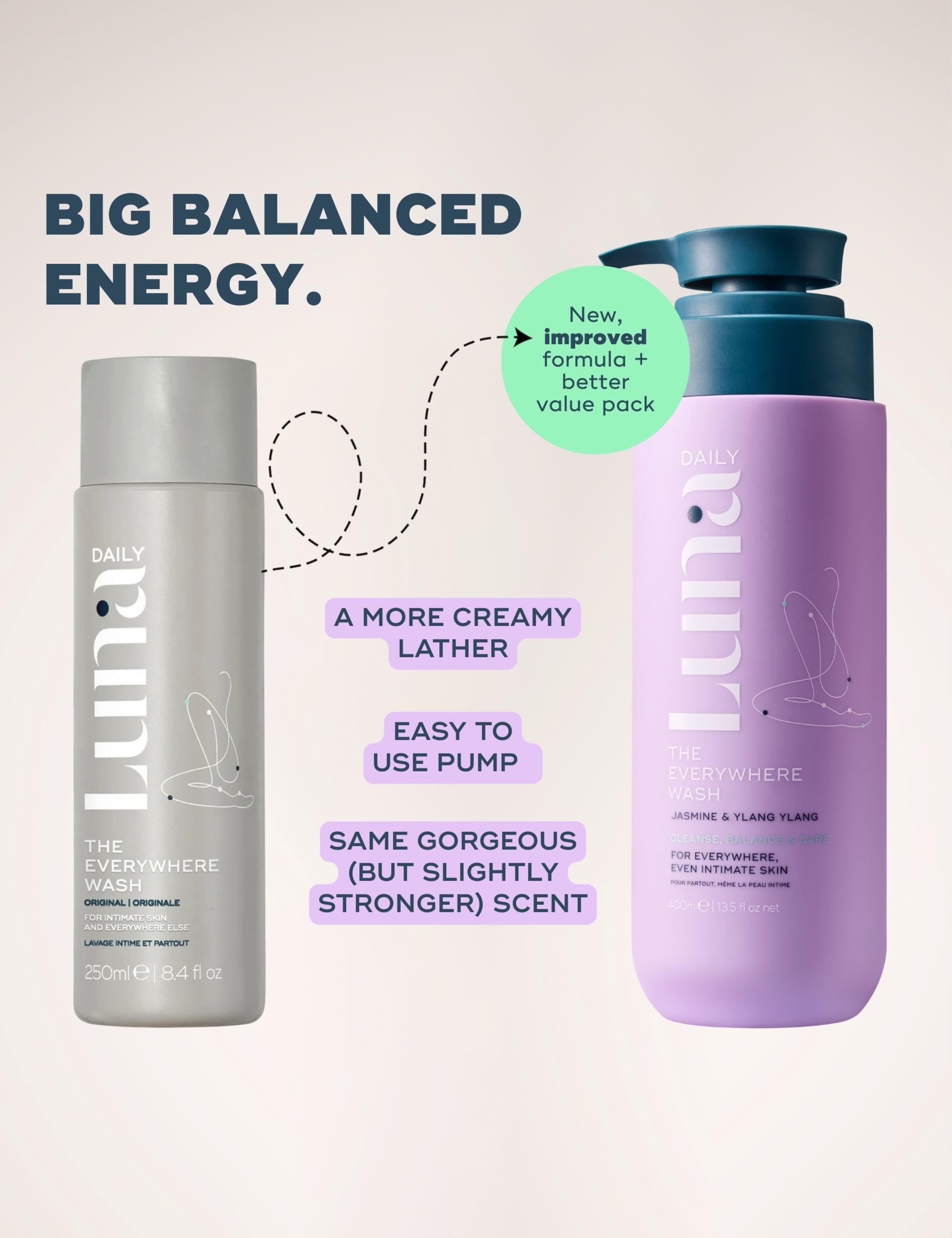 The Everywhere Wash - Original Jasmine & Ylang Ylang  400ml 7 of 9