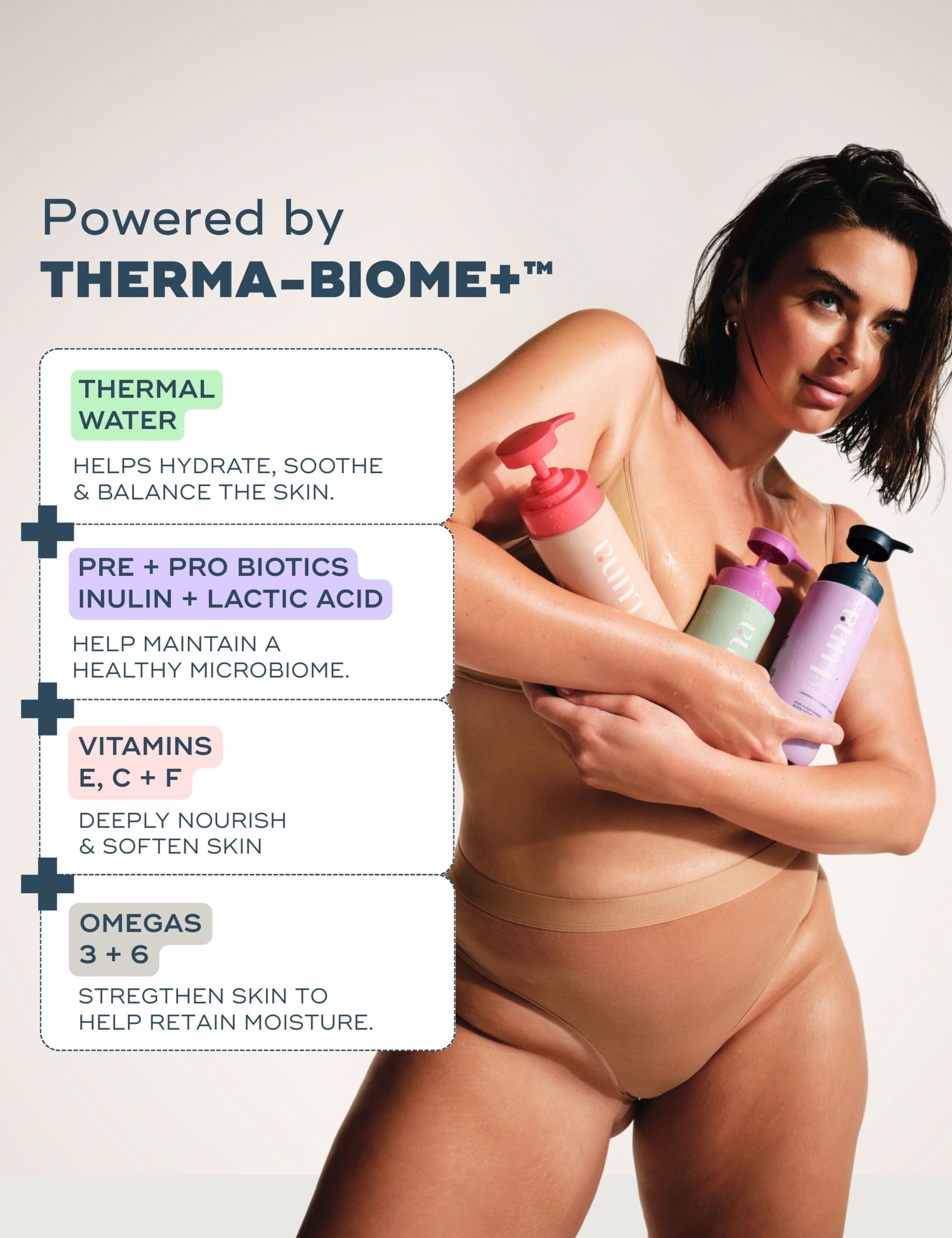 The Fragrance-Free Everywhere Wash - pH + Microbiome-Balancing  400ml 3 of 9