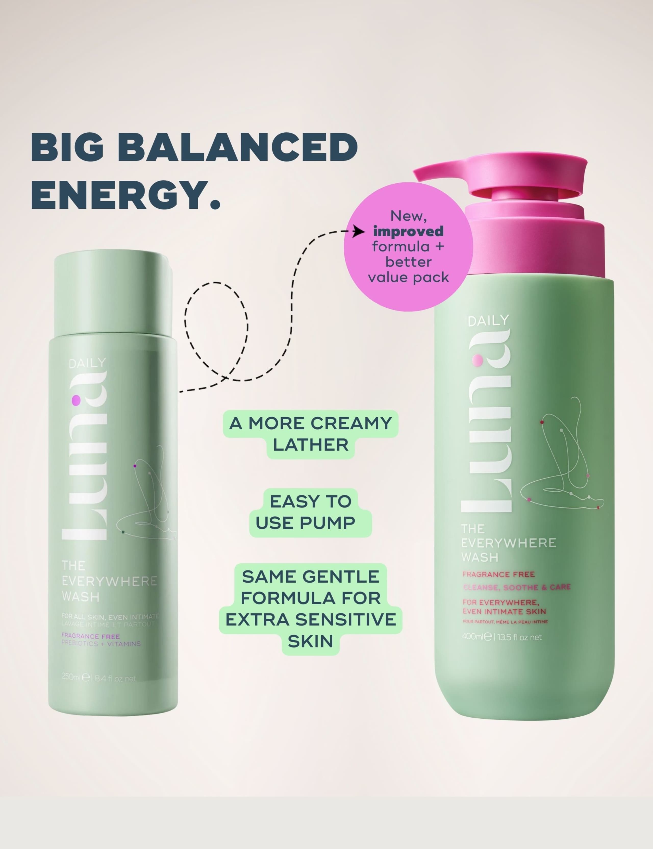 The Fragrance-Free Everywhere Wash - pH + Microbiome-Balancing  400ml 6 of 9