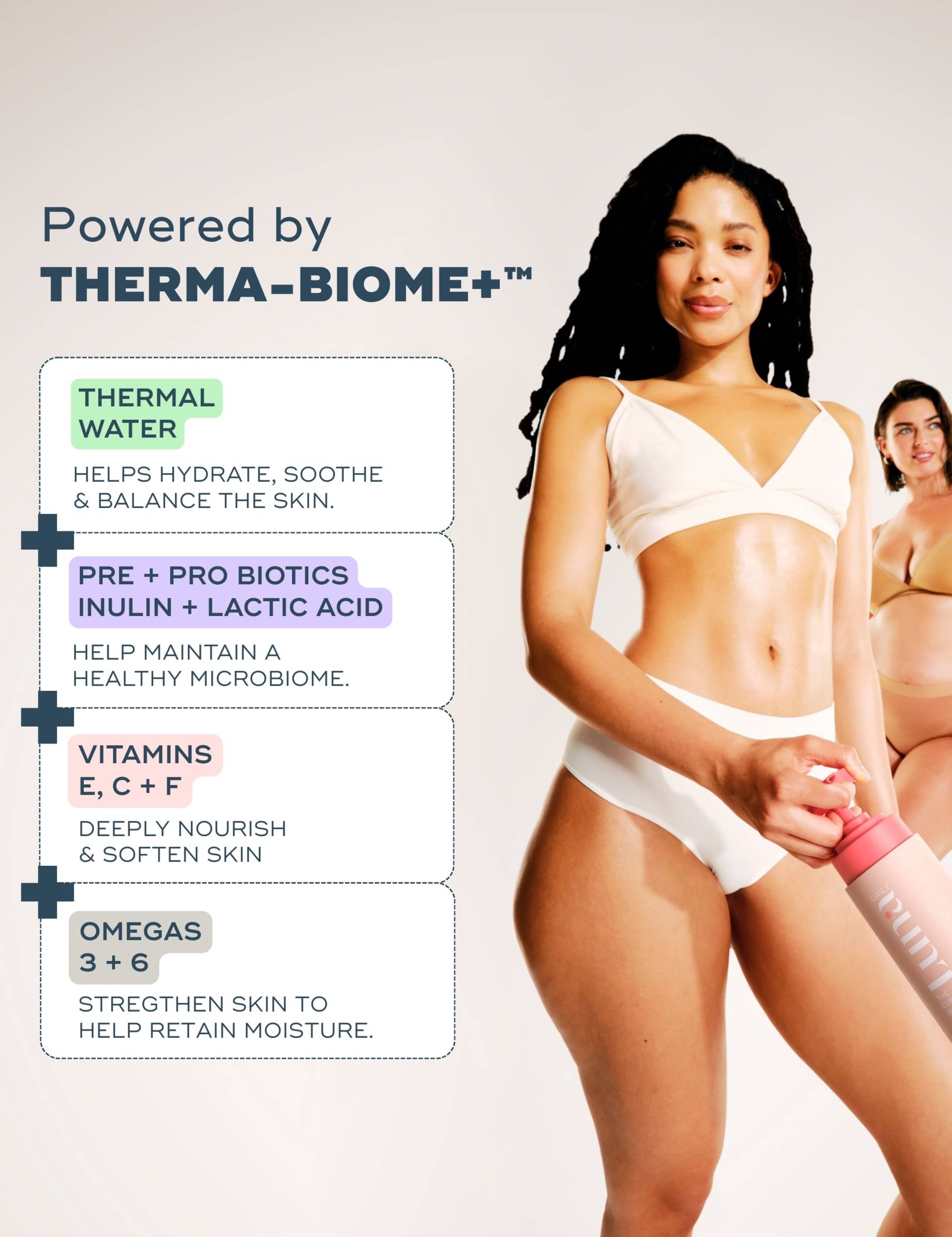 The Hydrating Everywhere Wash - pH + Microbiome-Balancing 400ml 3 of 9