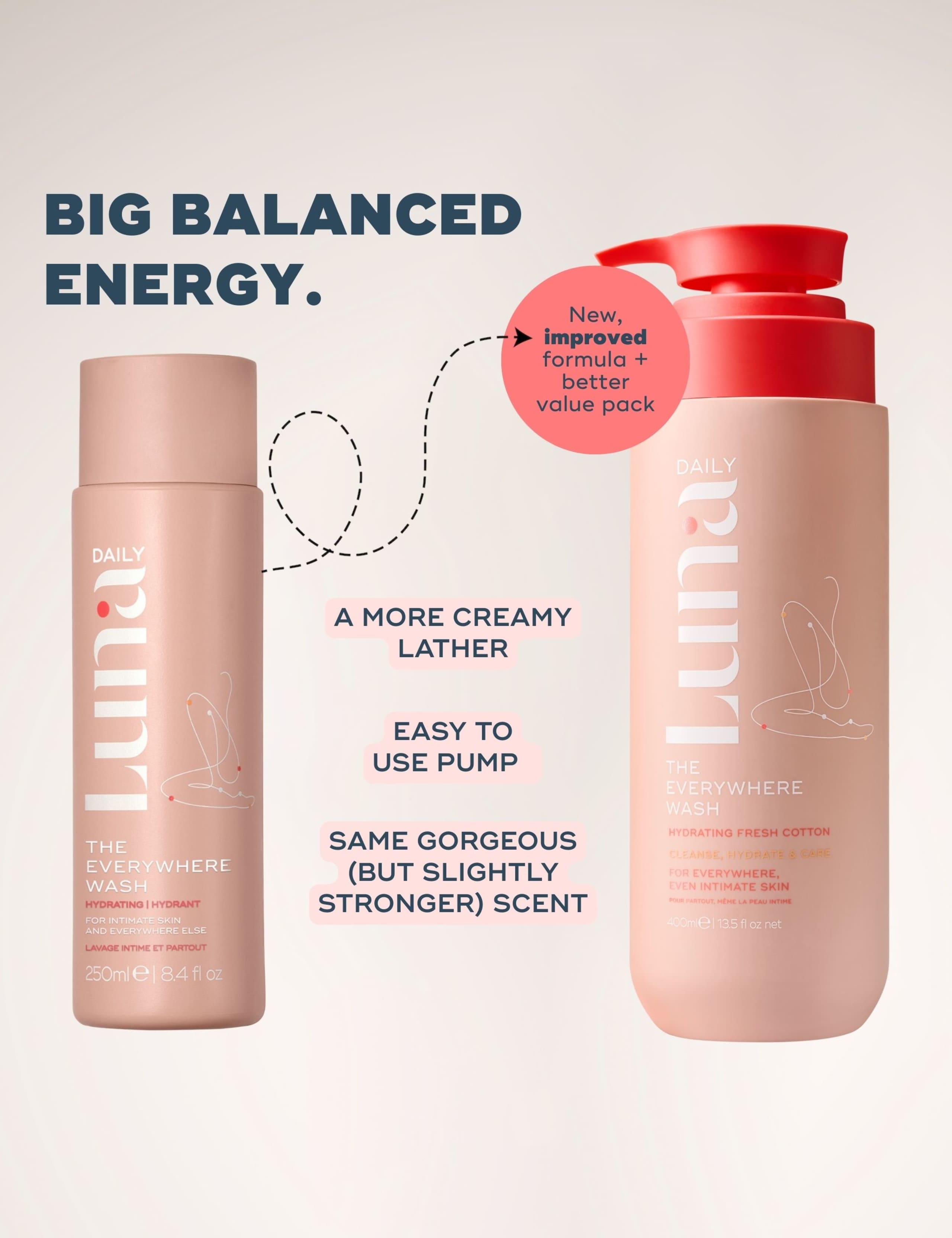 The Hydrating Everywhere Wash - pH + Microbiome-Balancing 400ml 6 of 9