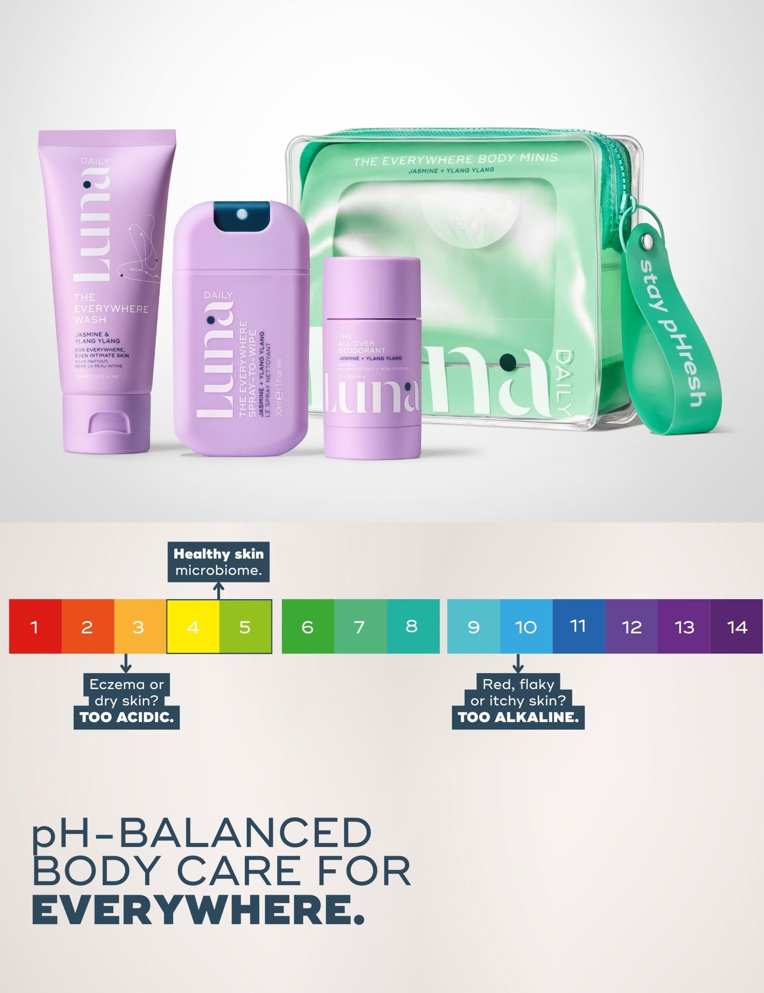 The Original Everywhere Body Minis Kit 8 of 8