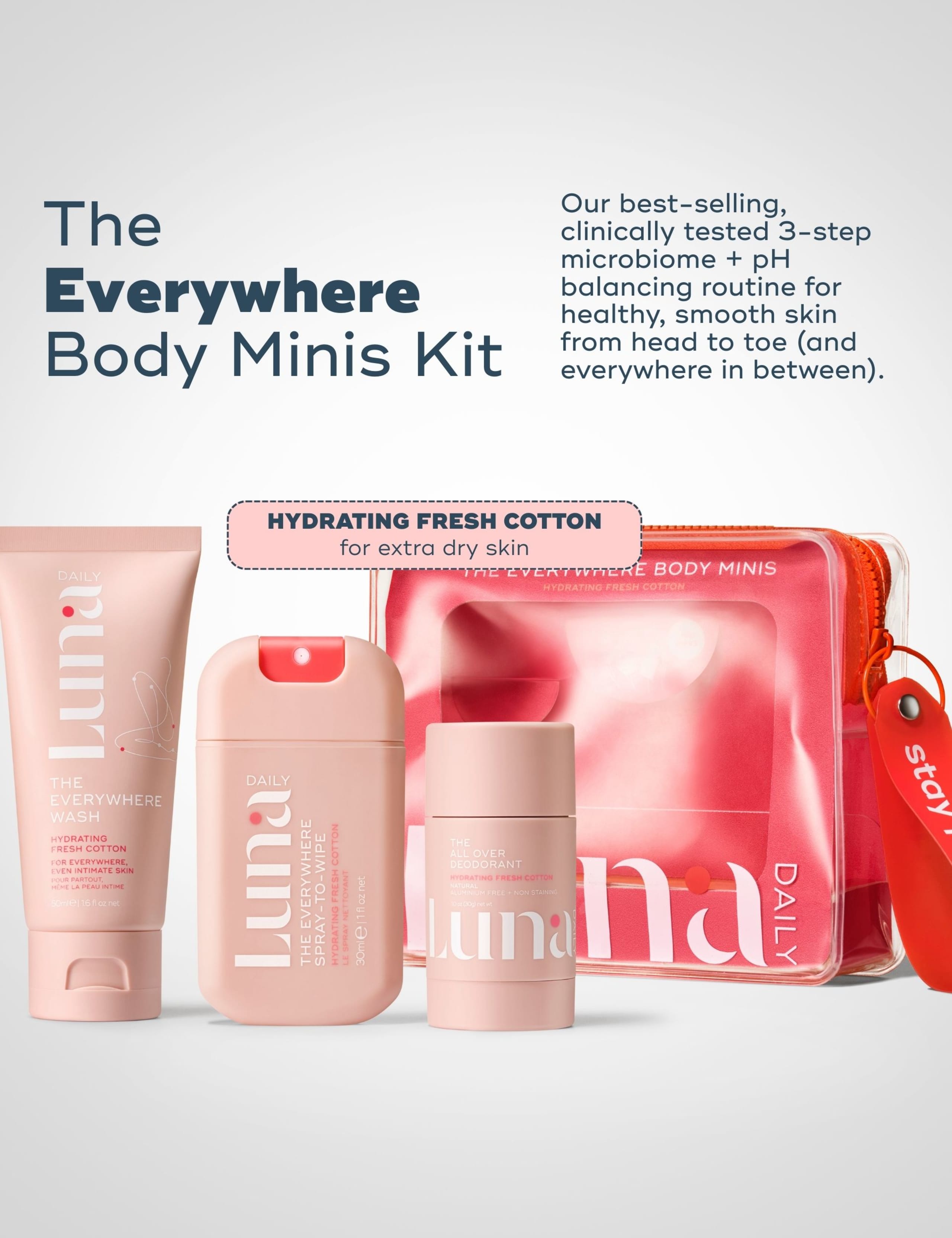 The Hydrating Everywhere Body Minis Kit 2 of 8