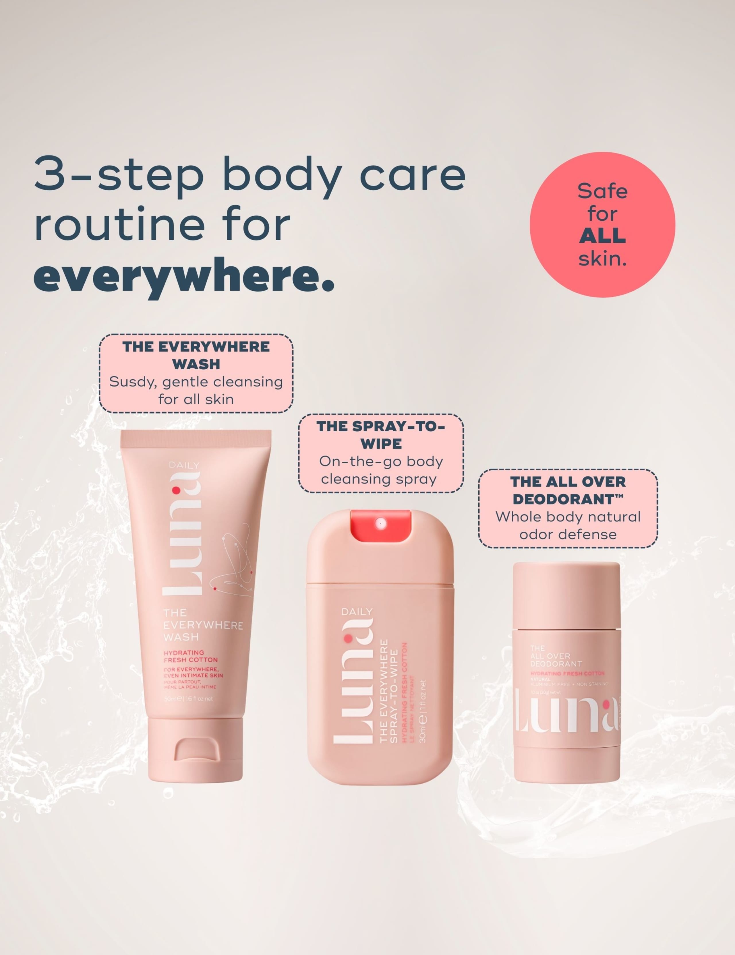 The Hydrating Everywhere Body Minis Kit 3 of 8