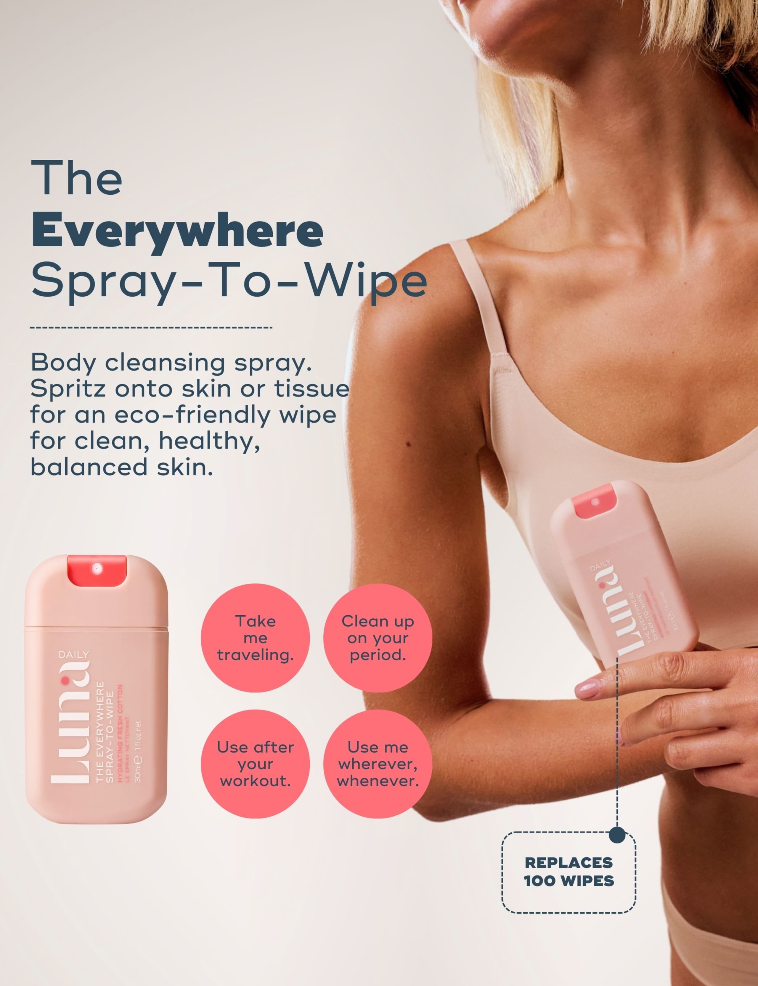 The Hydrating Everywhere Body Minis Kit 5 of 8