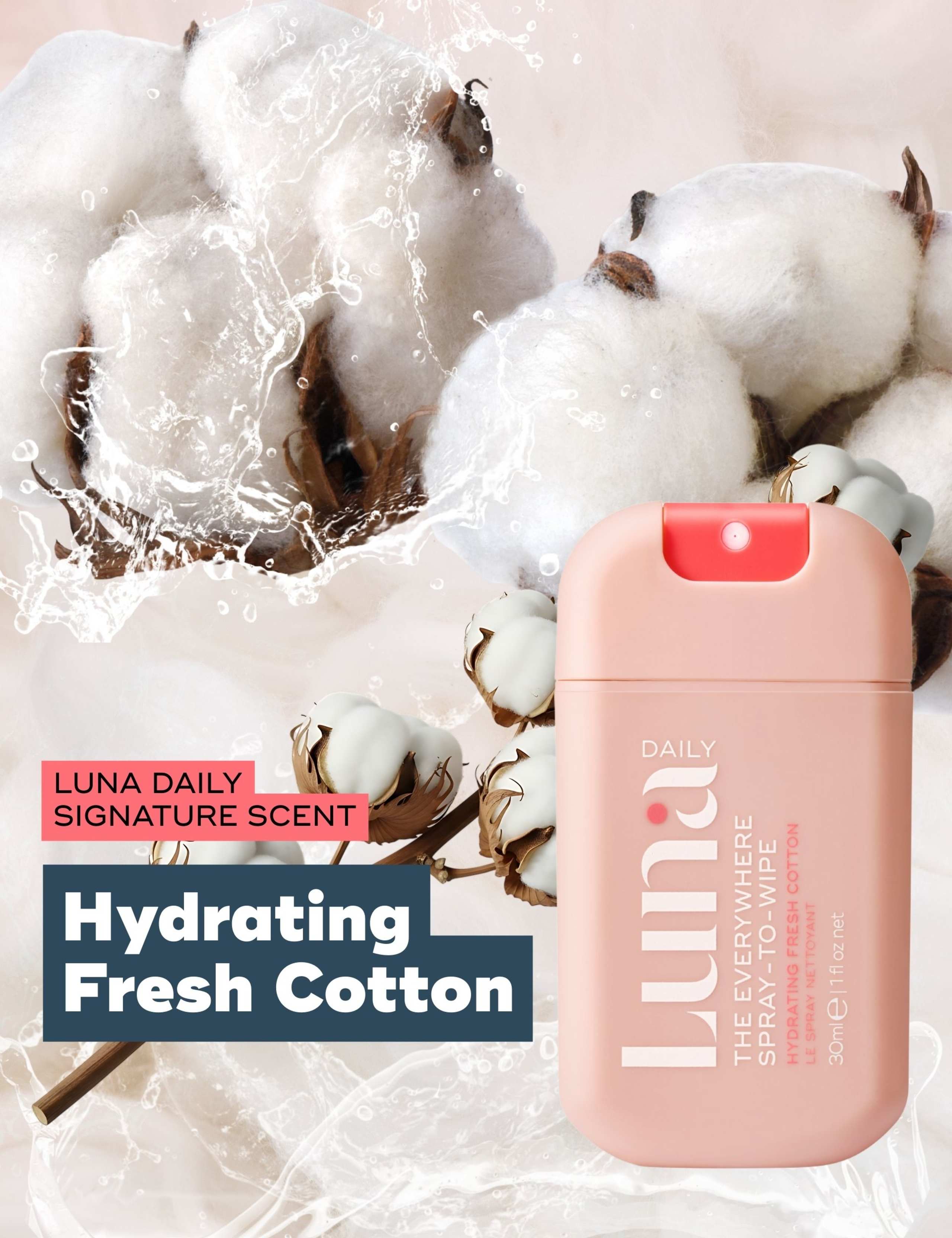 The Hydrating Everywhere Body Minis Kit 7 of 8