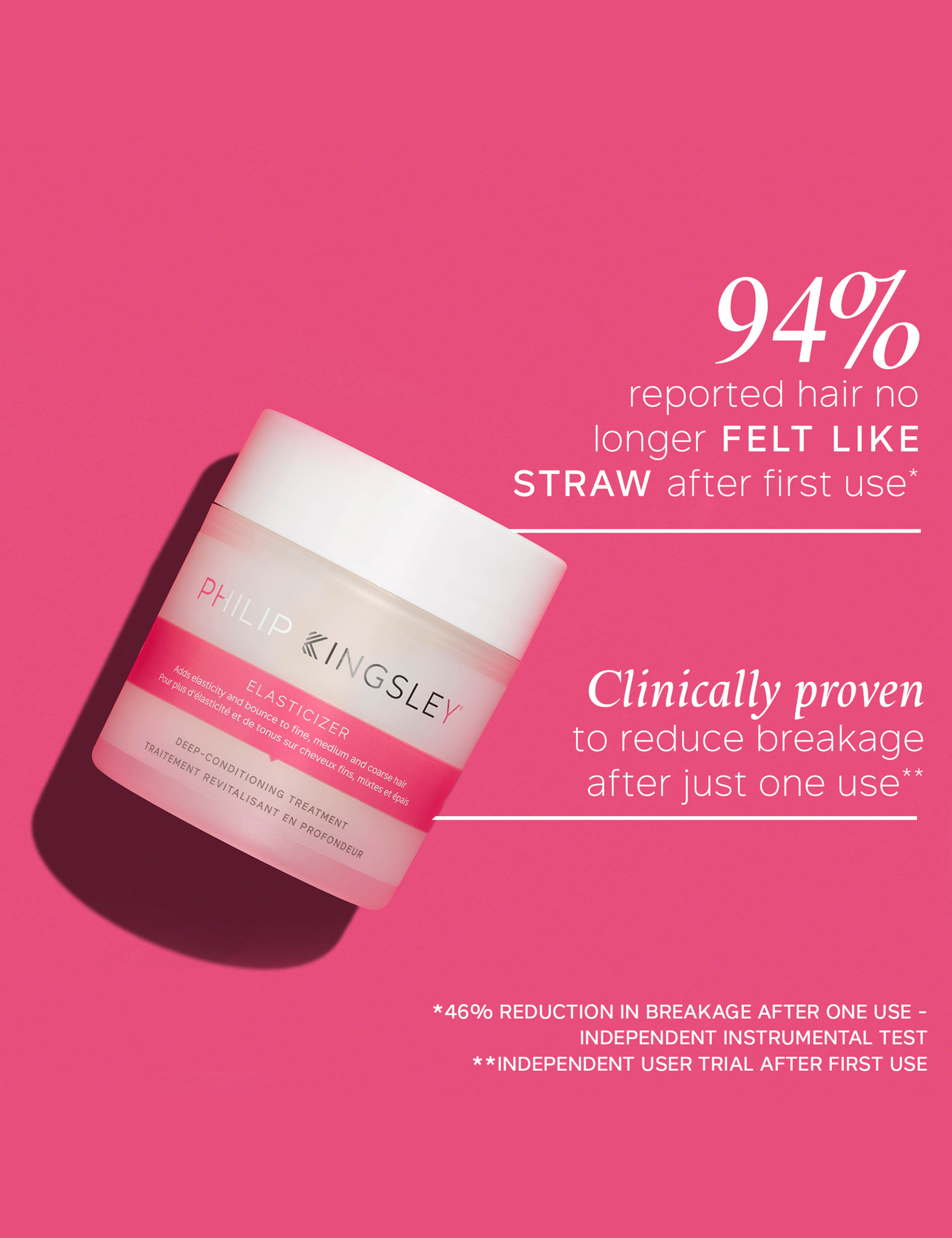 Elasticizer 150ml 6 of 8