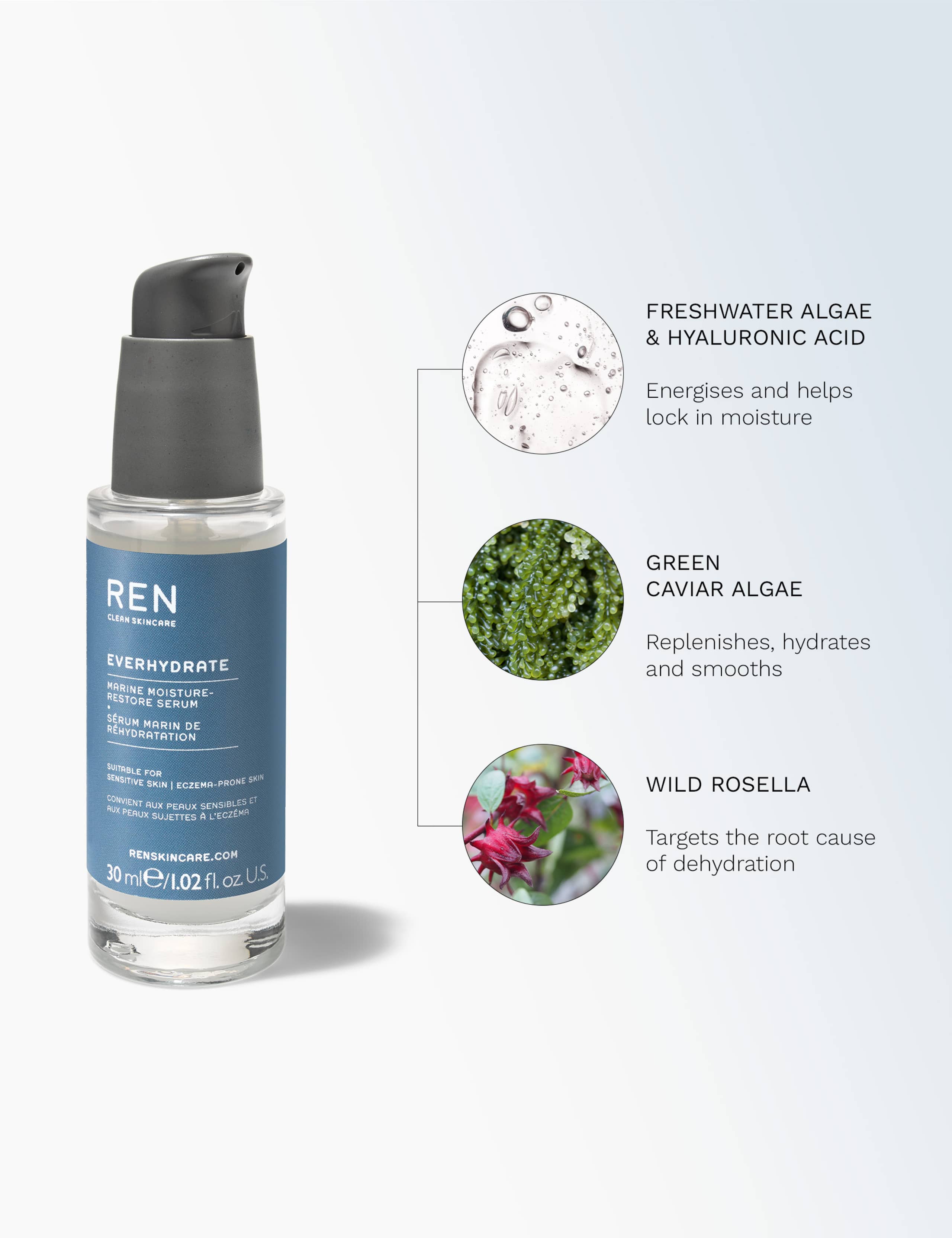 Everhydrate Marine Moisture-Restore Serum 30ml 4 of 6