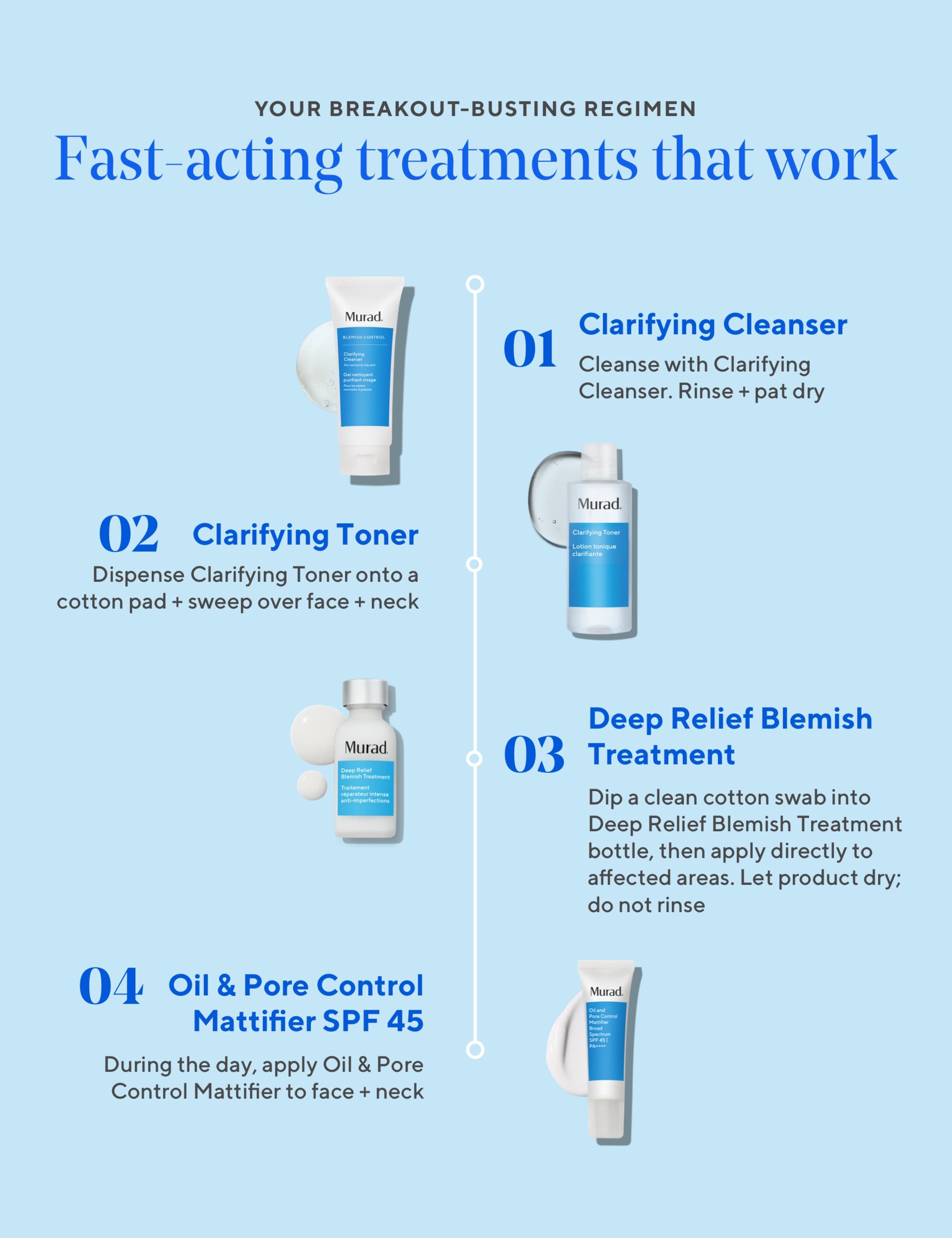 Deep Relief Blemish Treatment 30ml 7 of 7
