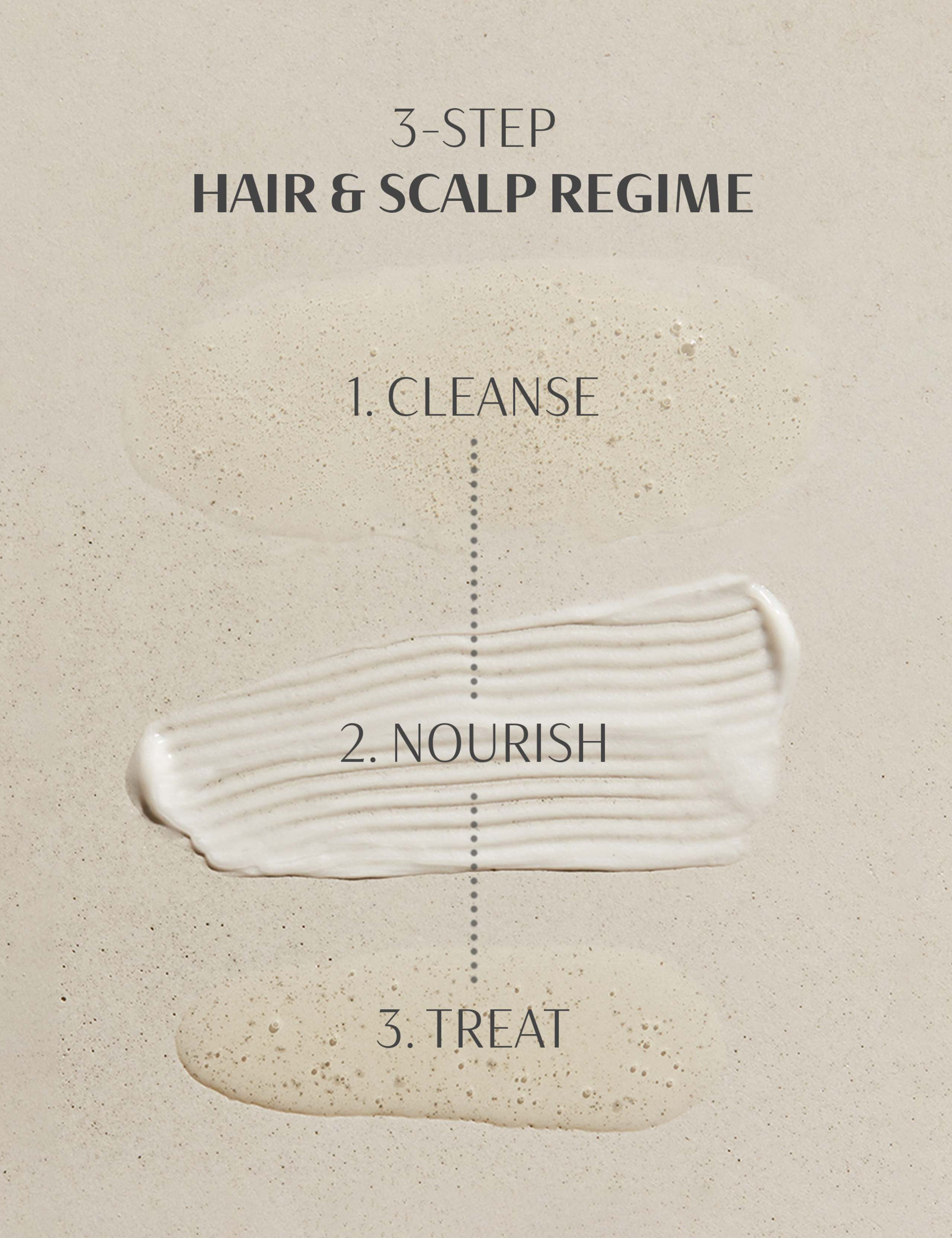 Give Me Strength Hair & Scalp Regime 3 of 7