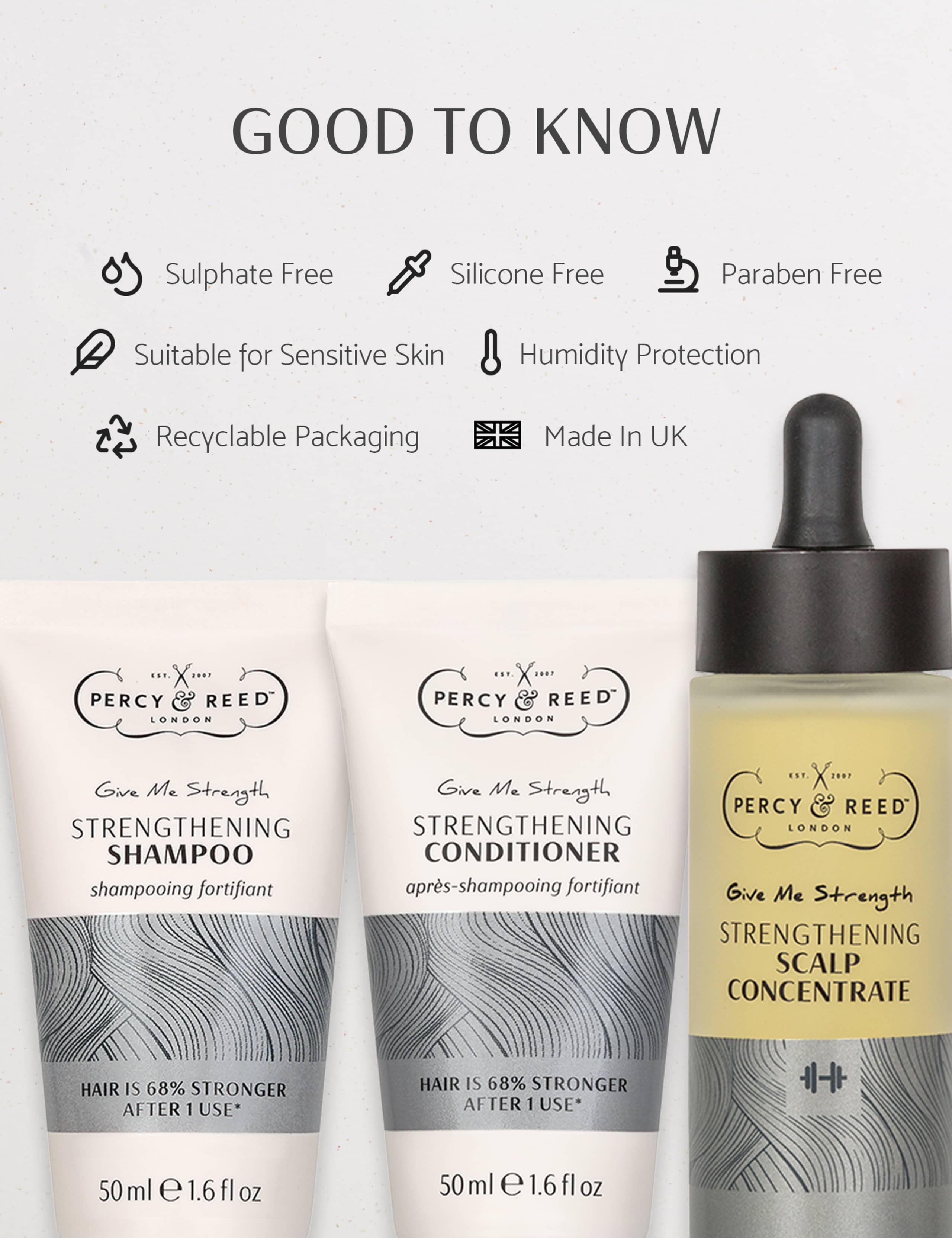Give Me Strength Hair & Scalp Regime 4 of 7