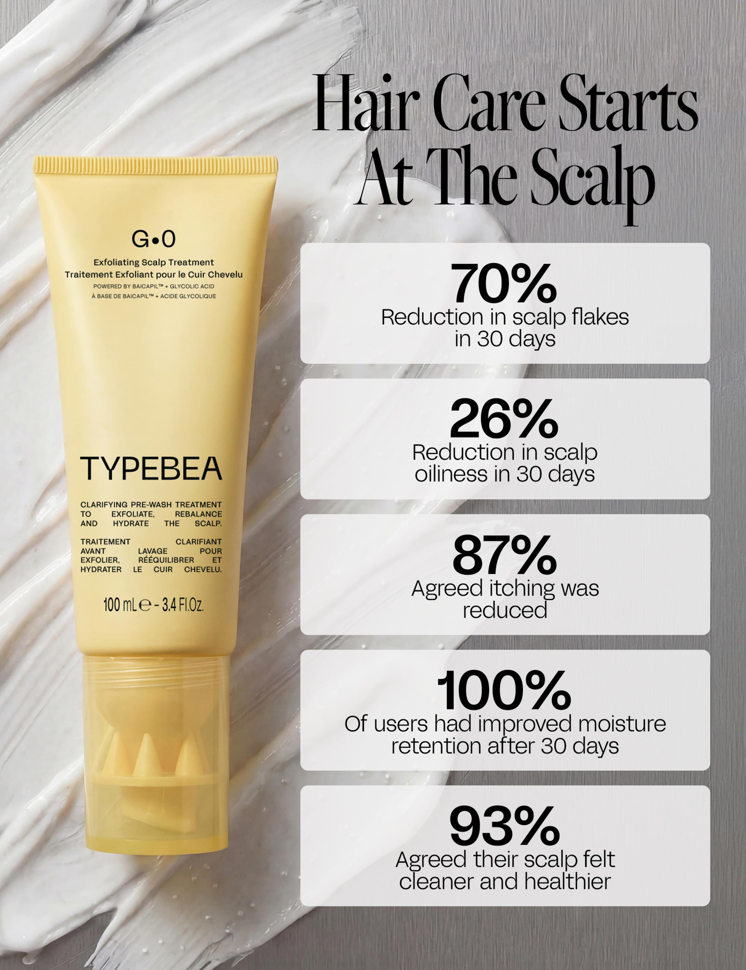 G.0 Exfoliating Scalp Treatment 100ml 2 of 12