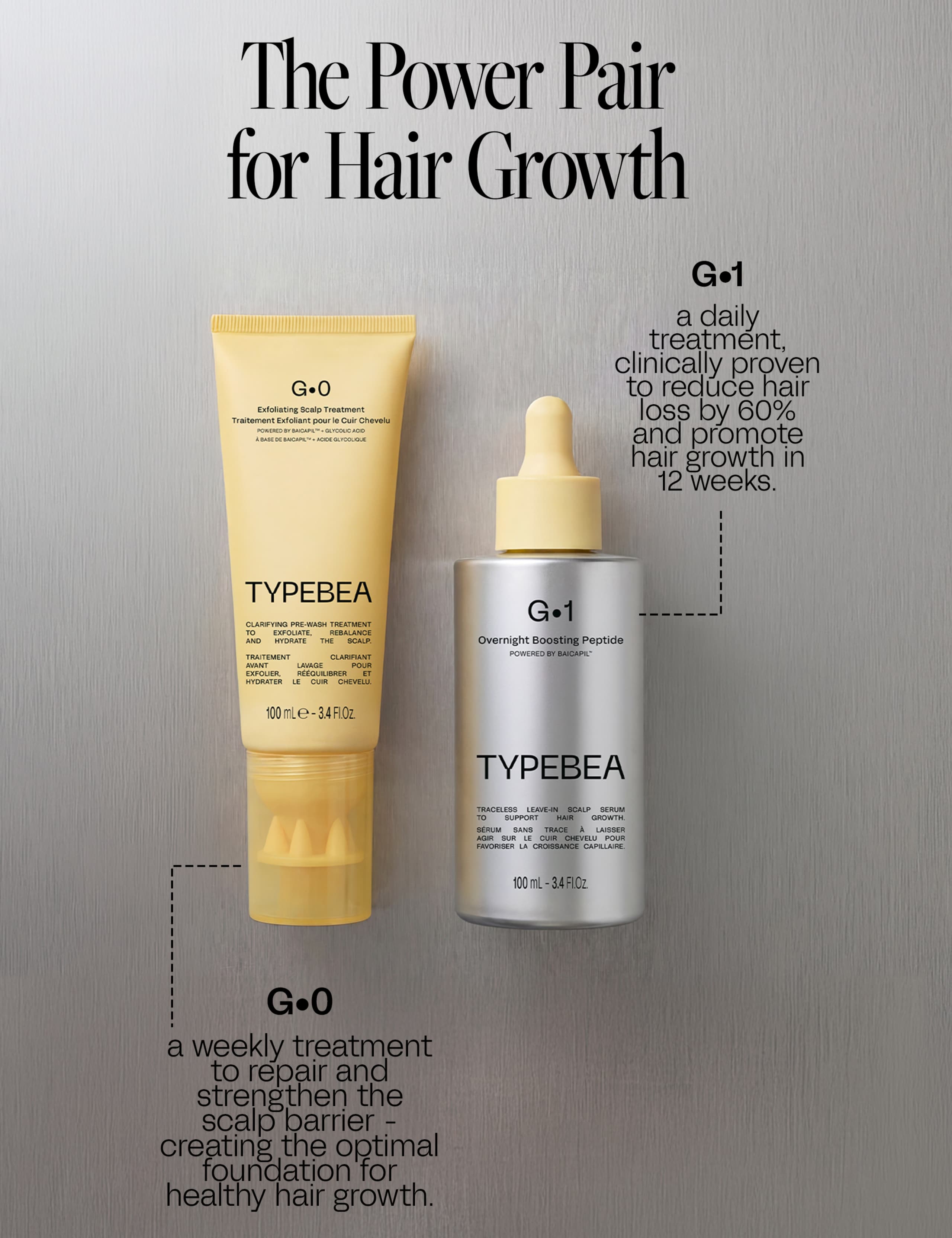 G.0 Exfoliating Scalp Treatment 100ml 11 of 12