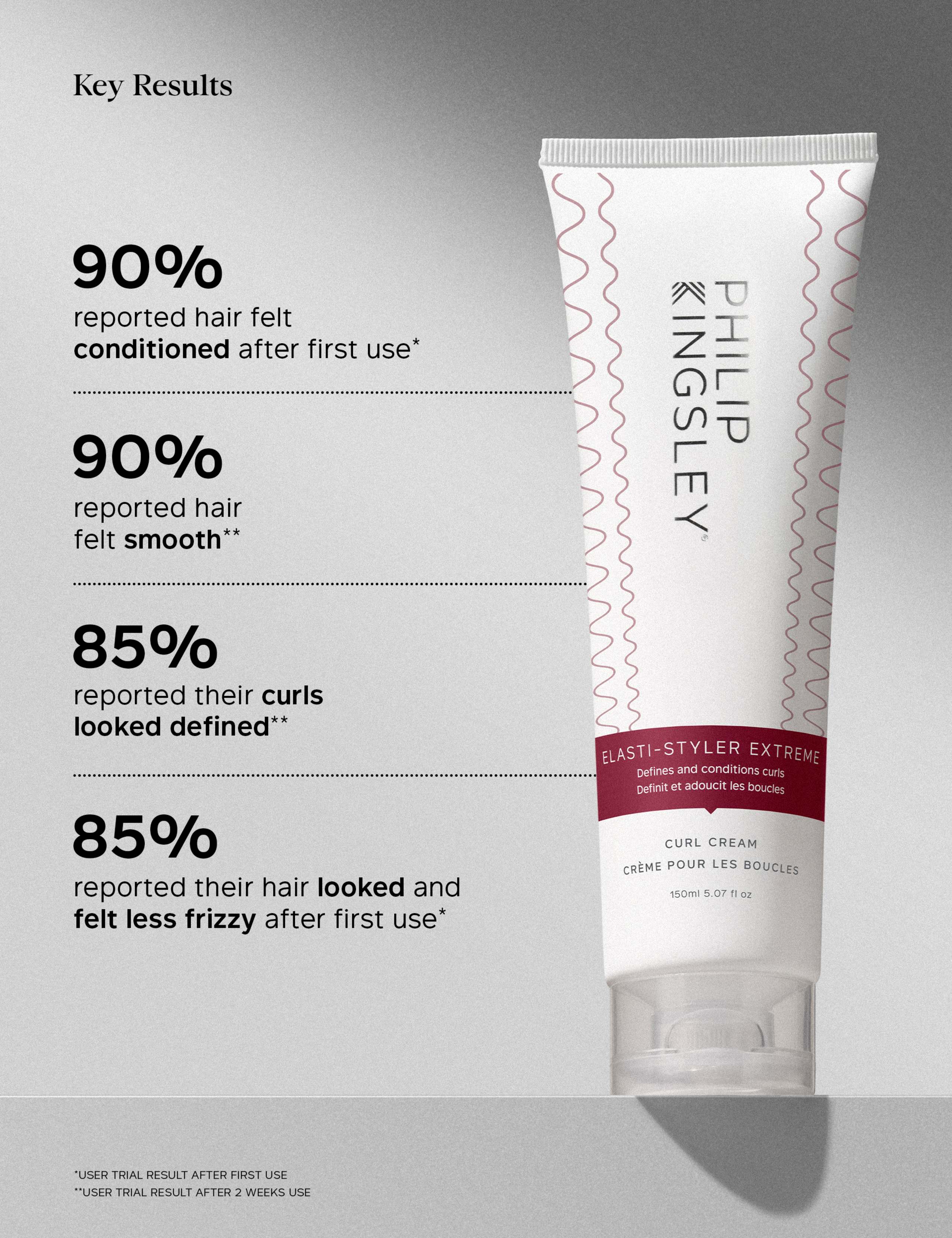 Elasti-Styler Extreme Curl Cream 150ml 5 of 8