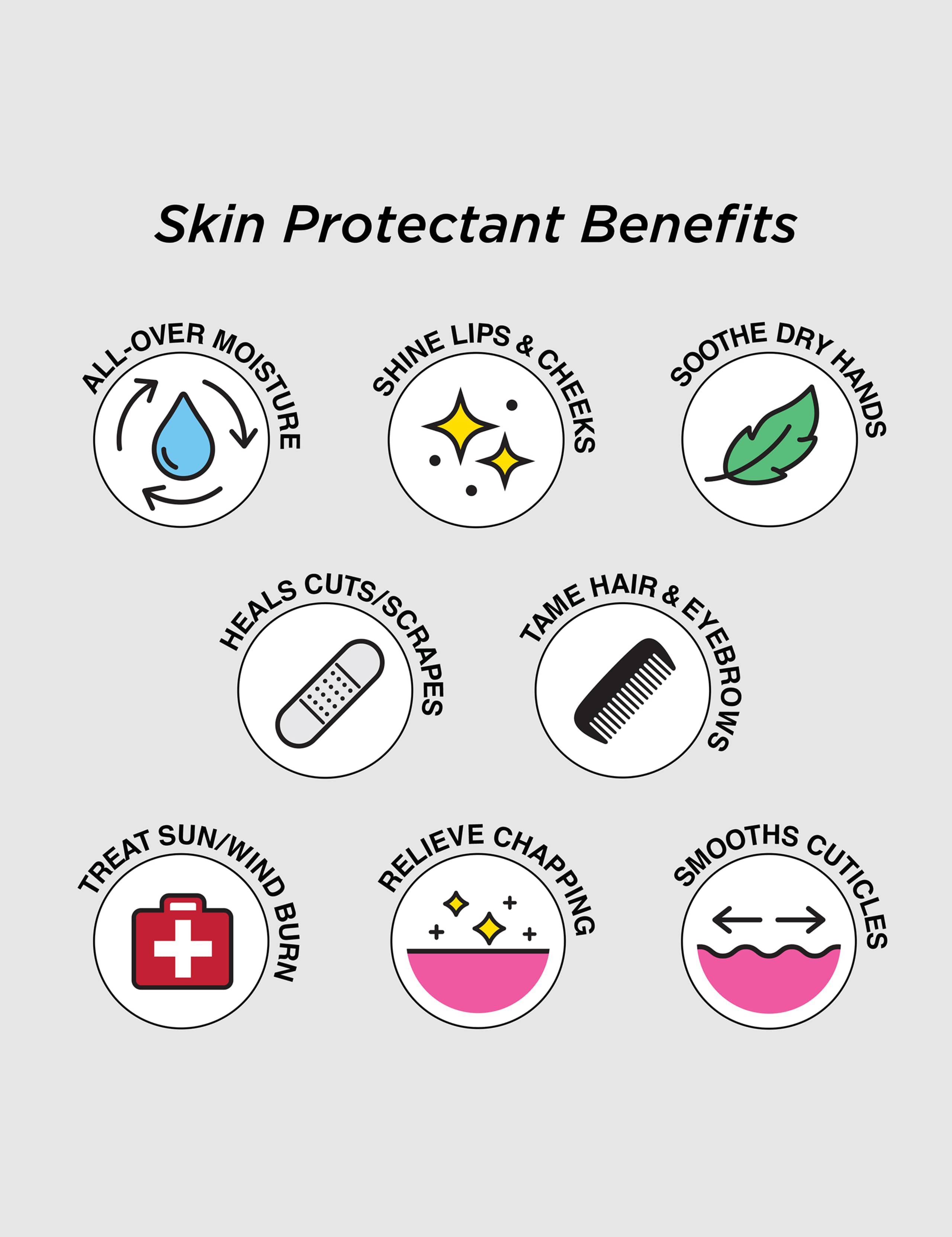 Elizabeth Arden Eight Hour Nourishing Skin Essentials 6 of 6