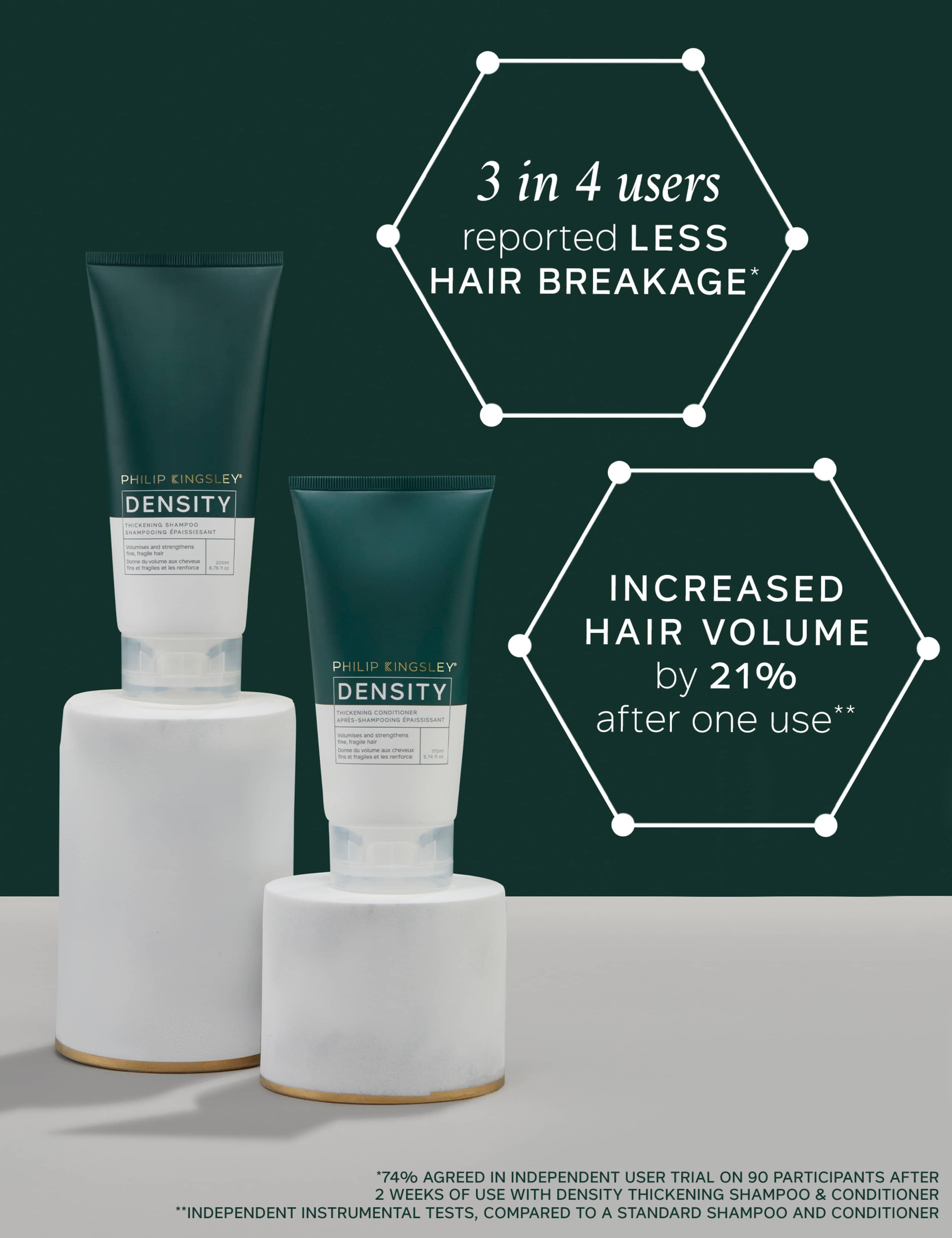 Density Thickening Conditioner 170ml 2 of 5