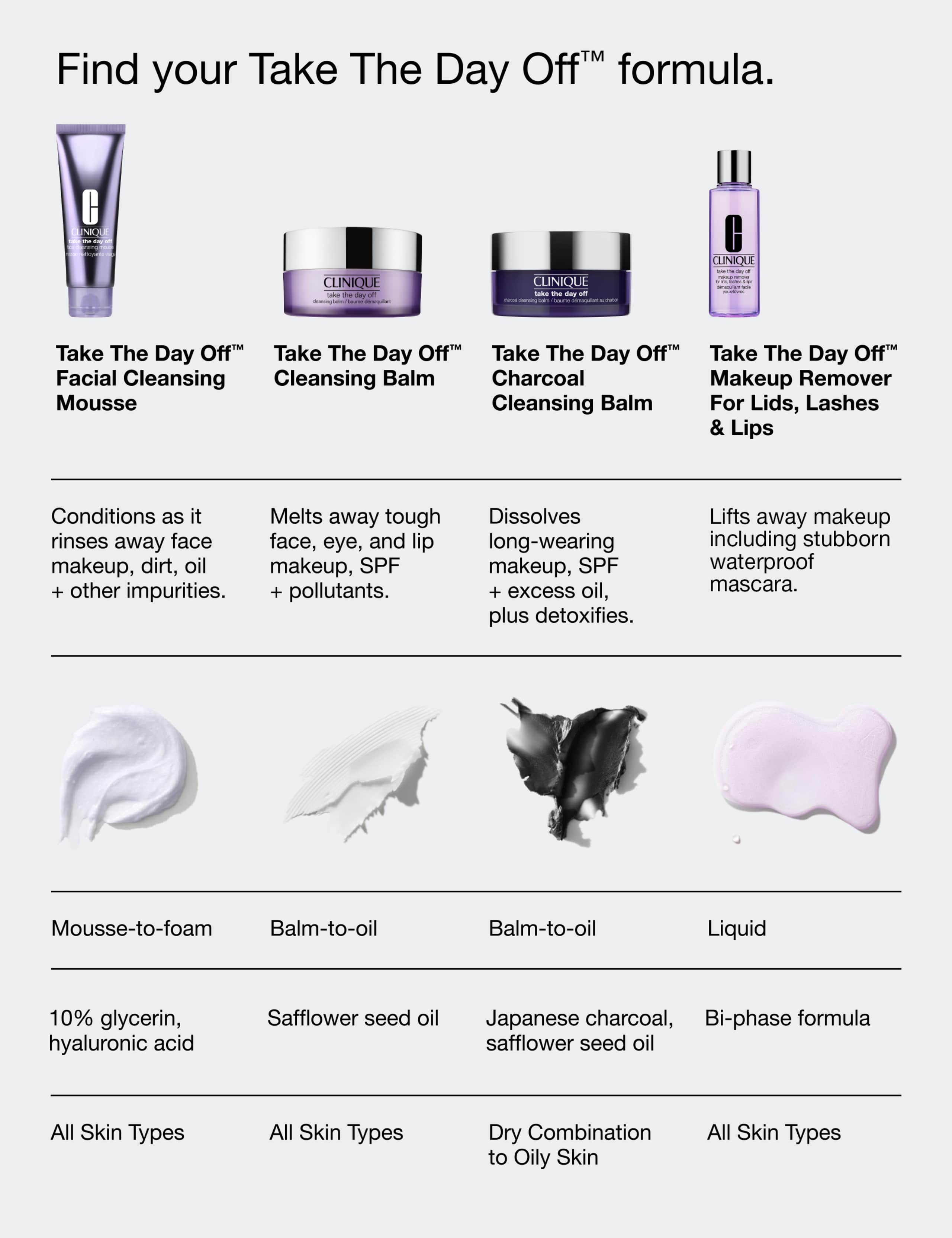 Take The Day Off™ Facial Cleansing Mousse 125ml 6 of 6