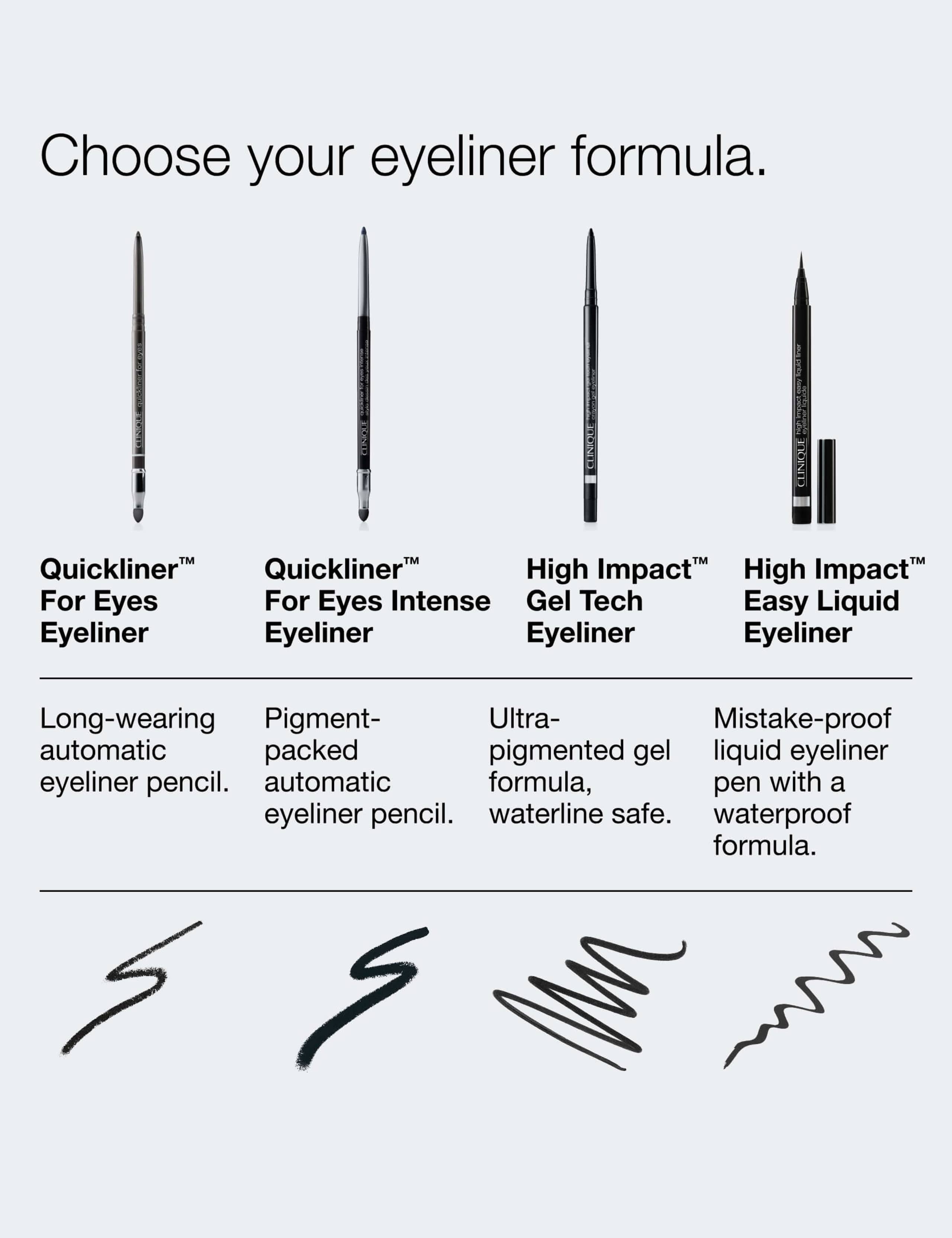 Quickliner™ for Eyes Intense - Lustre Eyeliner 0.25g 7 of 7