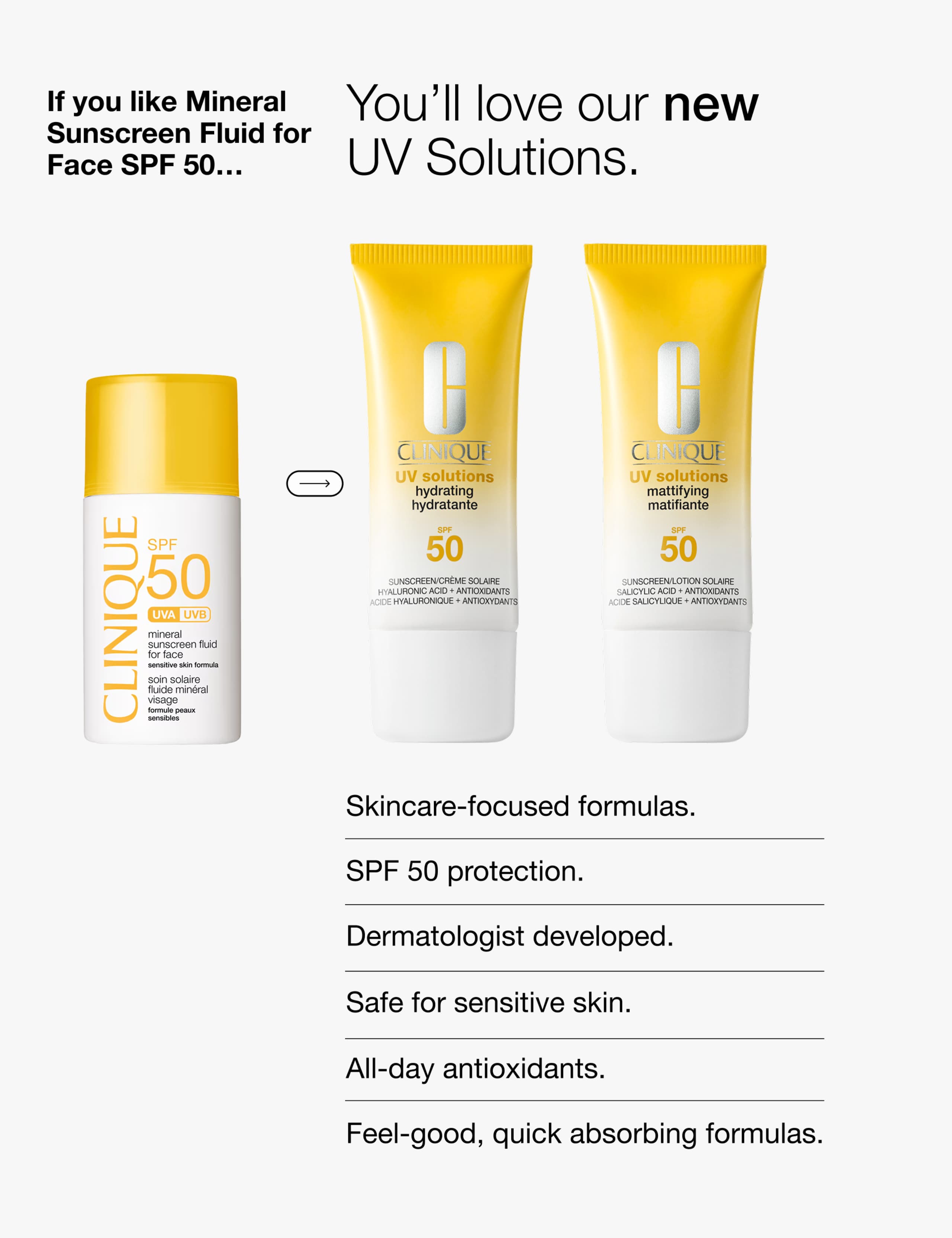 UV Solutions Hydrating Sunscreen SPF 50 40ml 13 of 14