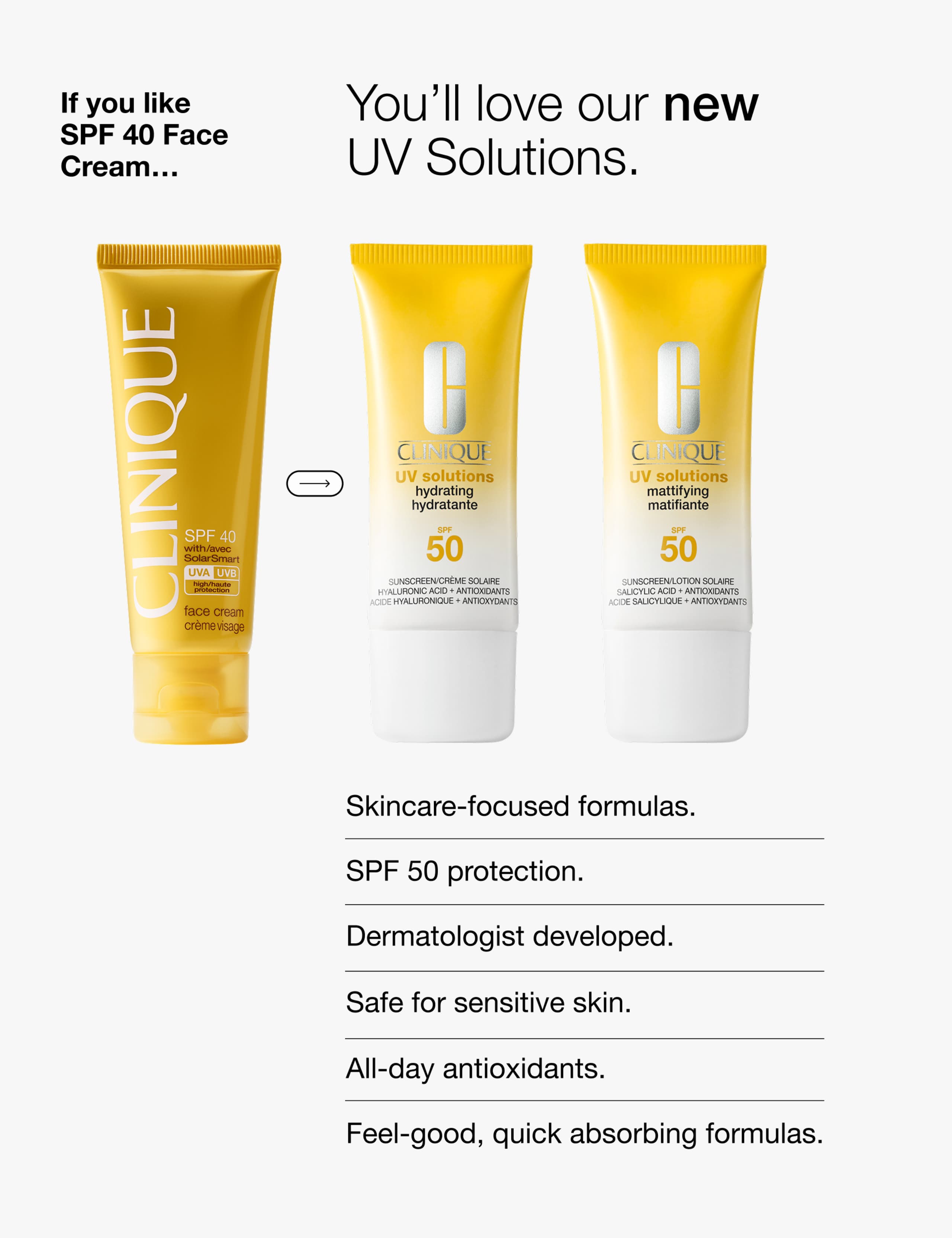 UV Solutions Hydrating Sunscreen SPF 50 40ml 14 of 14