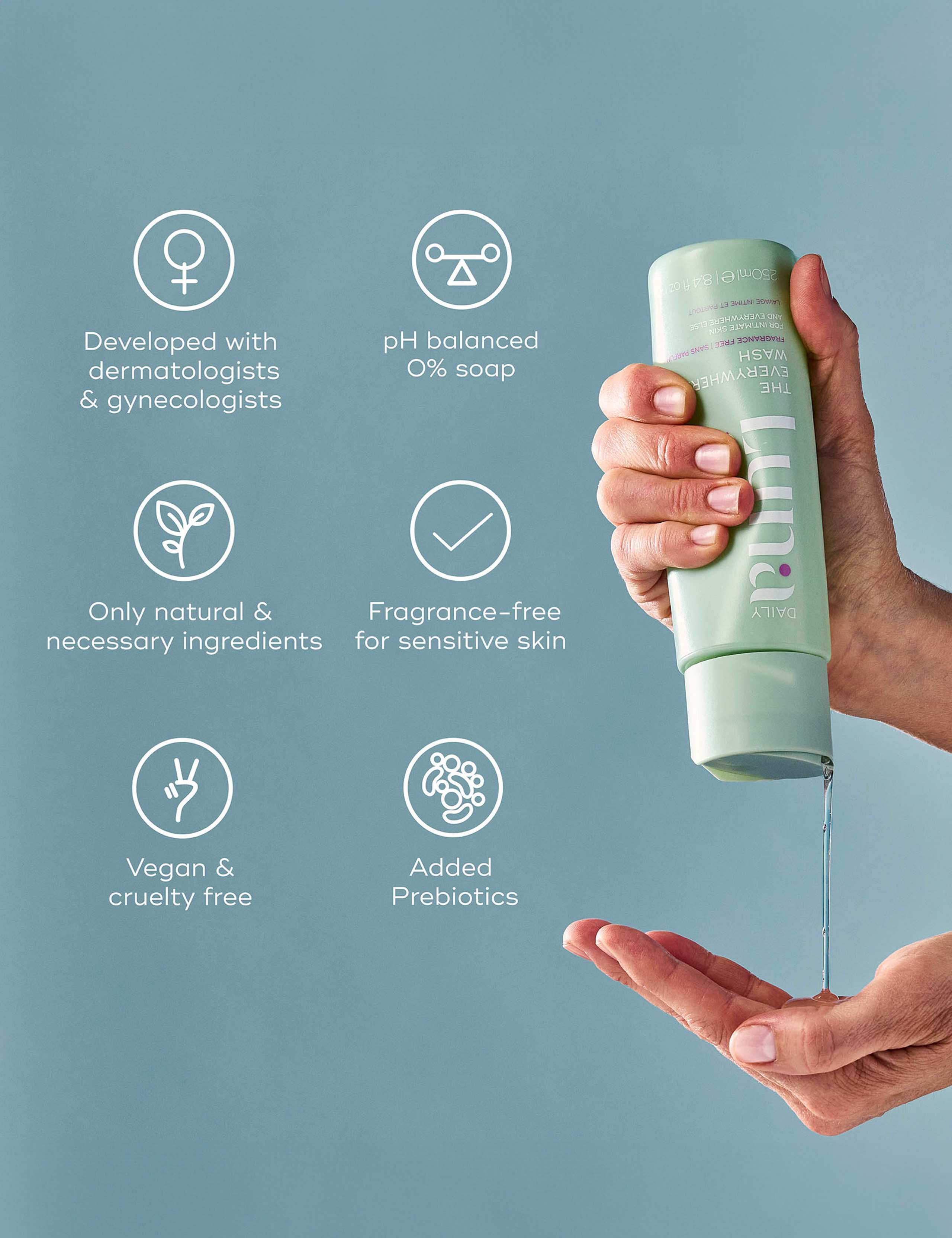 The Everywhere Wash Original 250ml 3 of 9