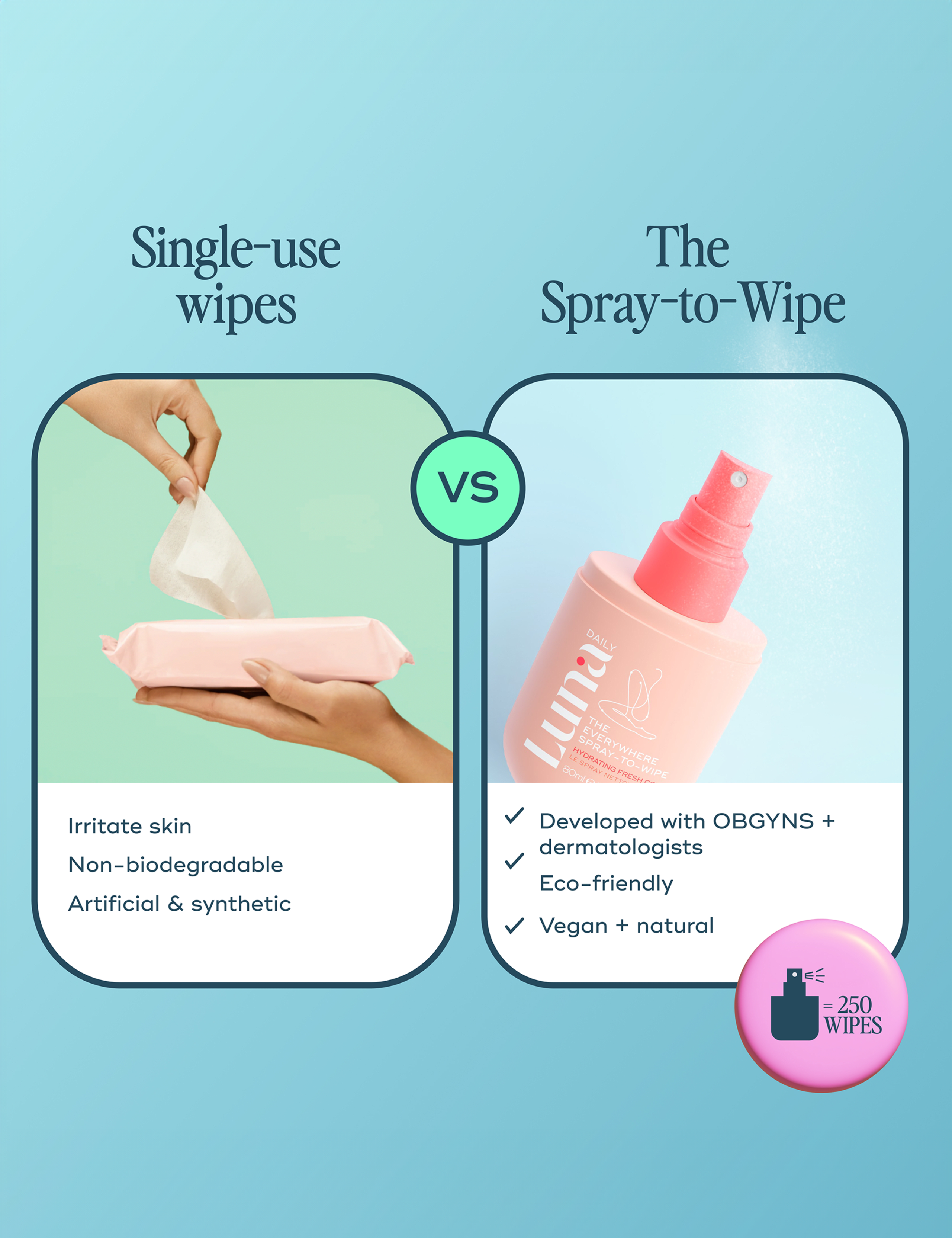 The Everywhere Spray-to-Wipe Hydrating 80ml 5 of 5