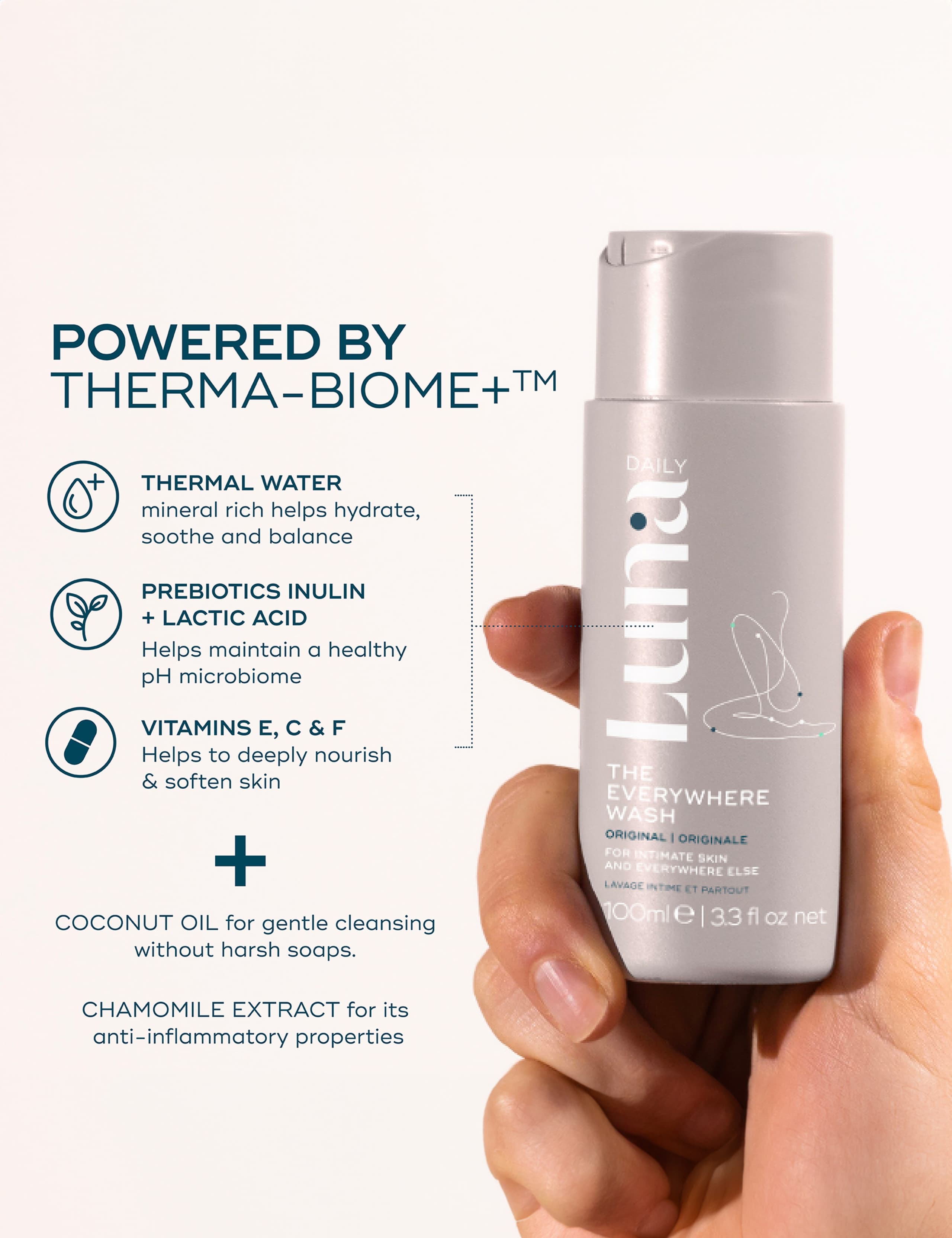 The Everywhere Wash + Care Kit 5 of 9