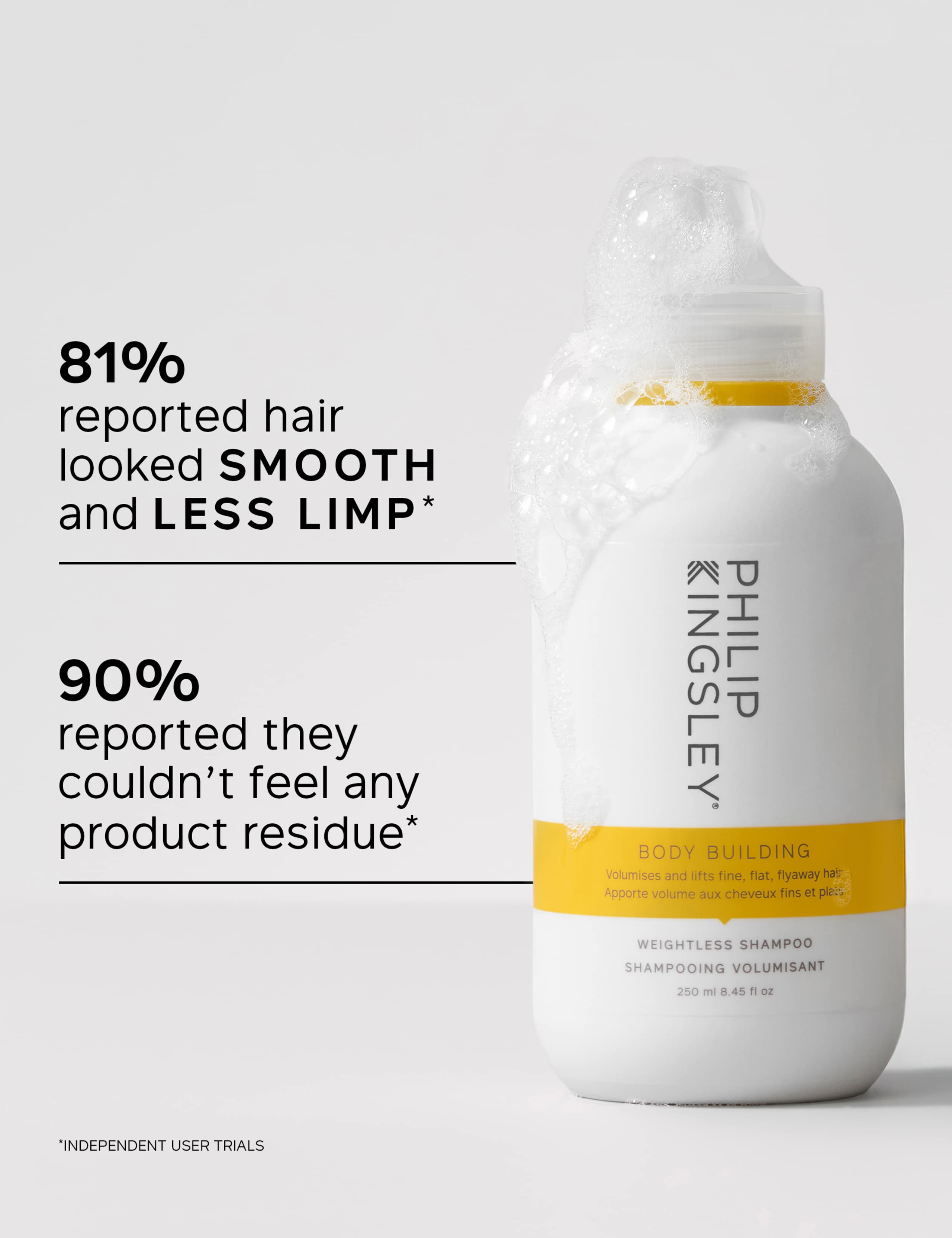 Body Building Shampoo 250ml 6 of 9