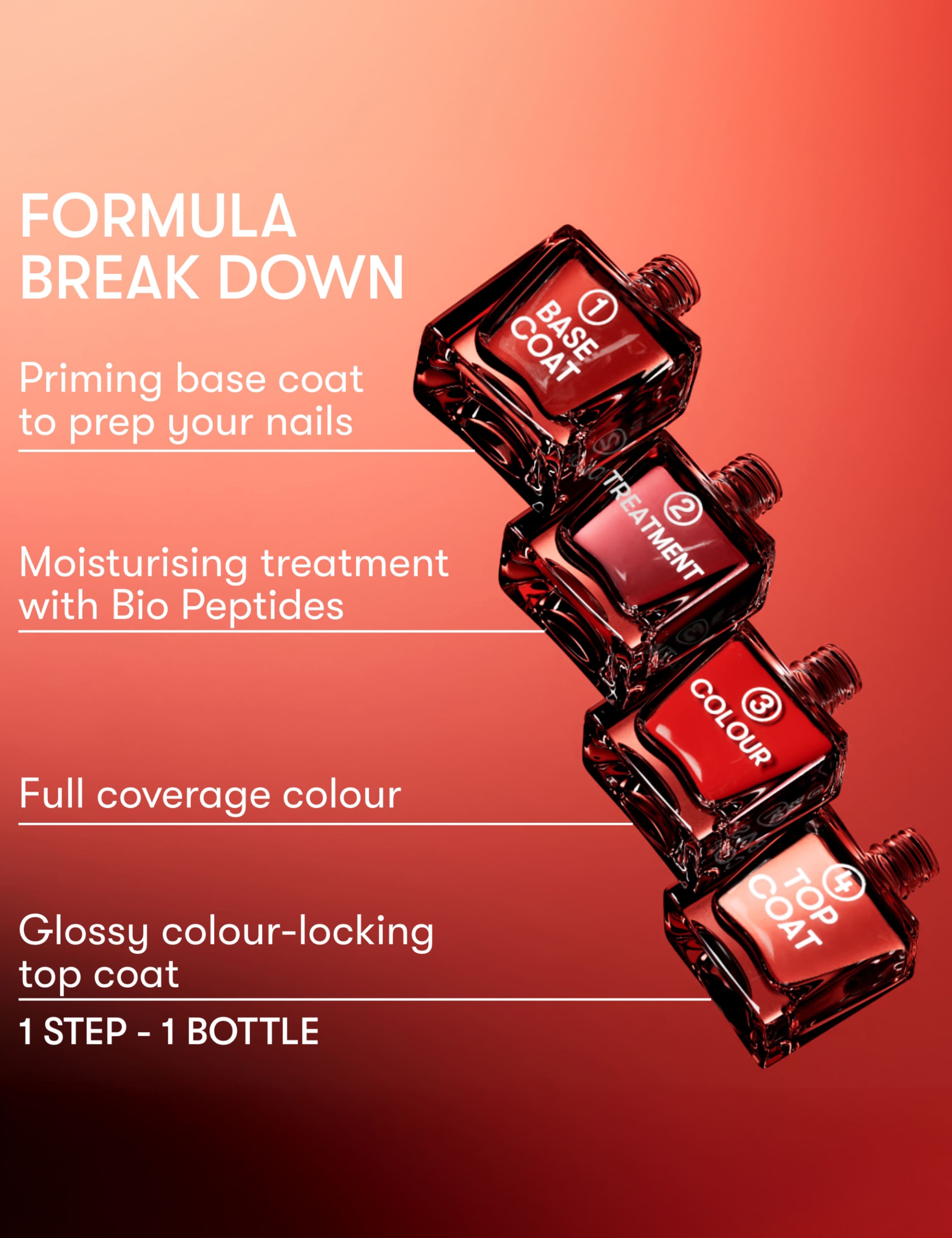 It's Topless 1-Step Gel Nail Polish 14ml 7 of 10