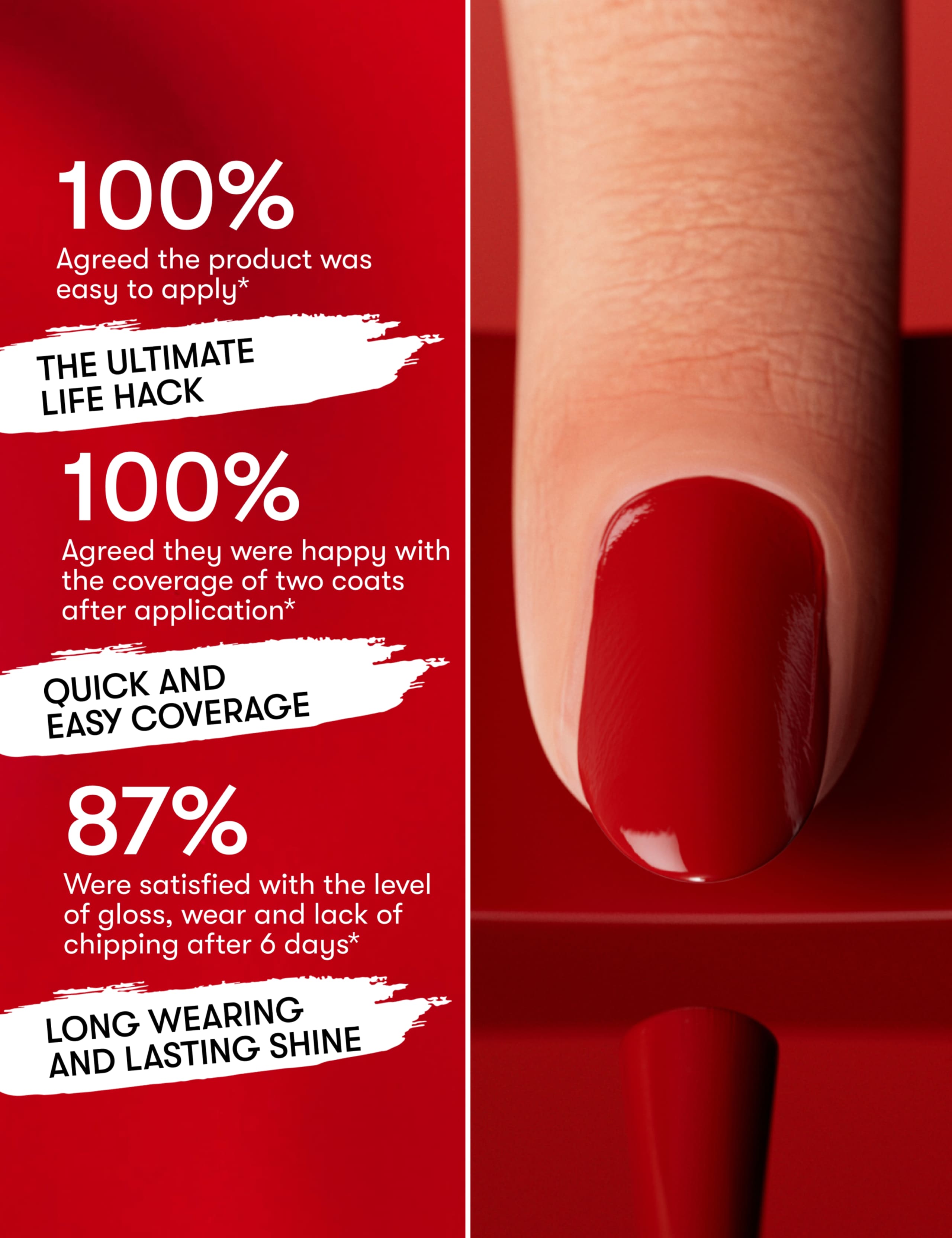 It's Topless 1-Step Gel Nail Polish 14ml 8 of 10