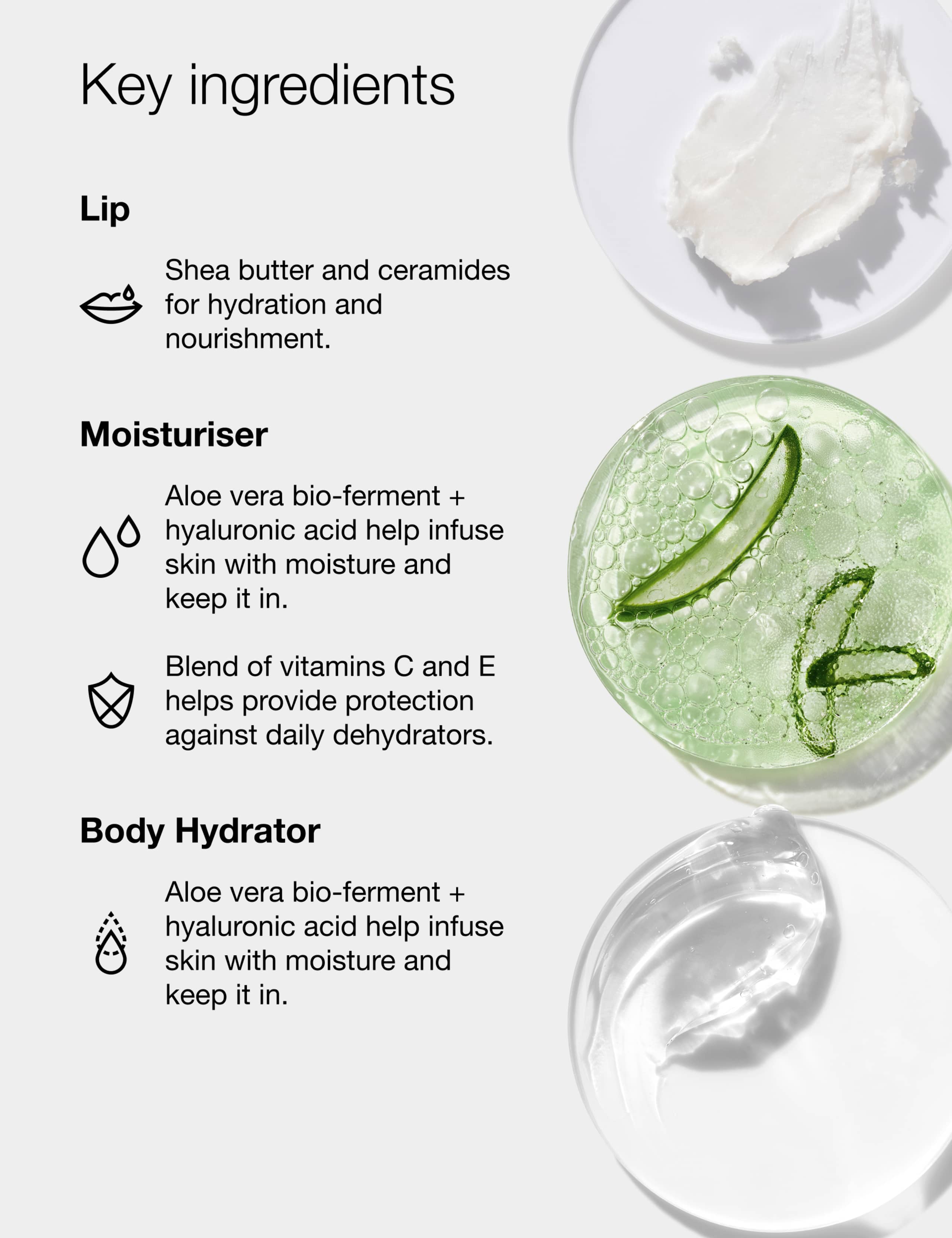 Moisture Surge Hydration Face, Body & Lip Gift Set 5 of 7