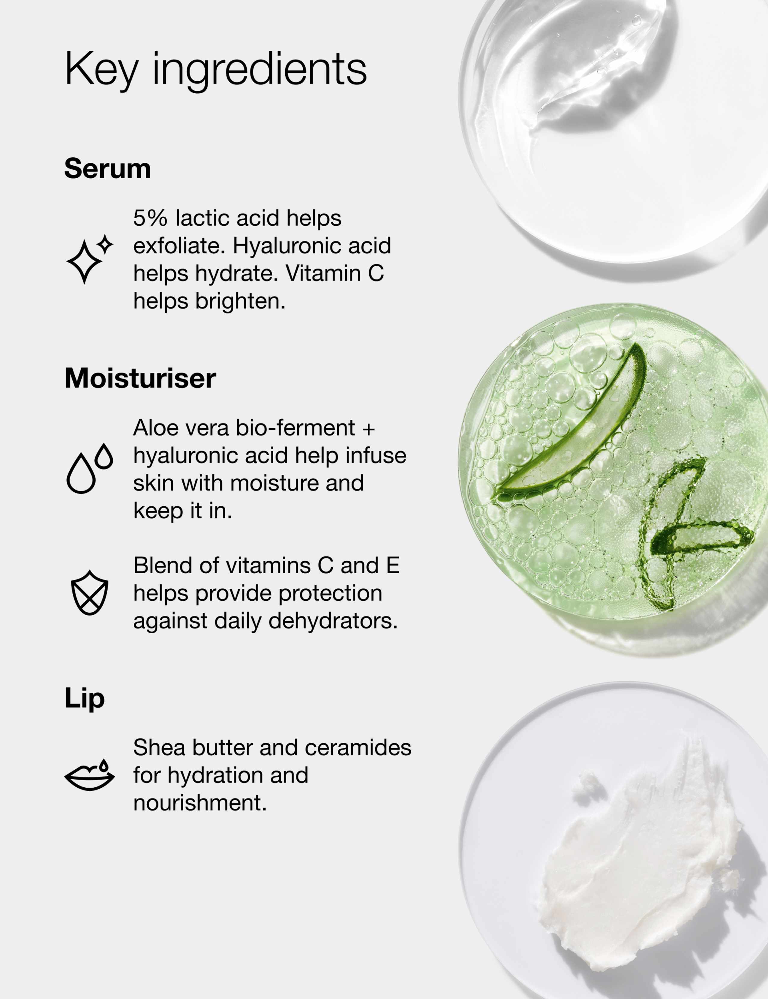 Moisture Surge Glow Serum Skincare Gift Set 5 of 7