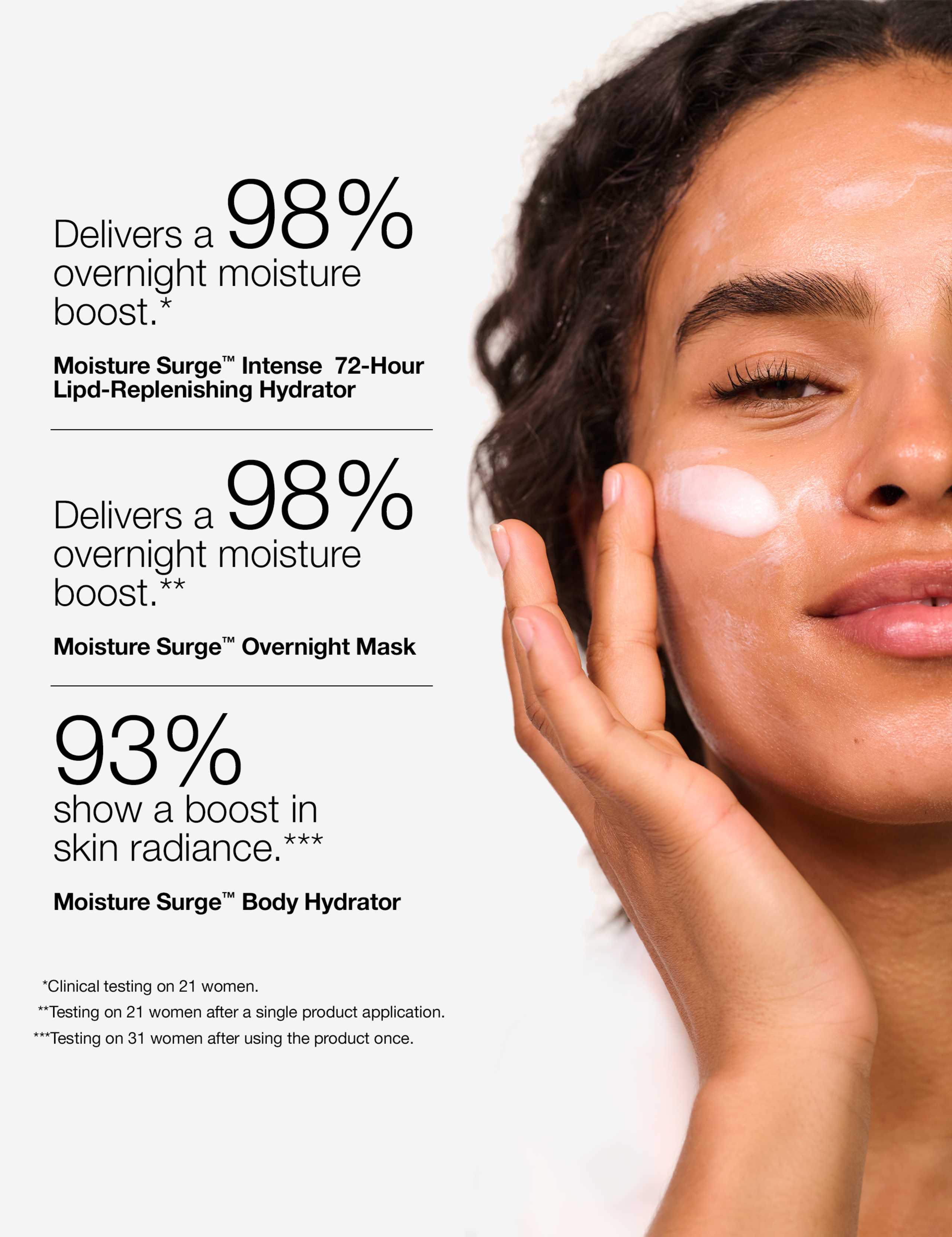 Moisture Surge Intense Hydration Skincare Gift Set 4 of 7