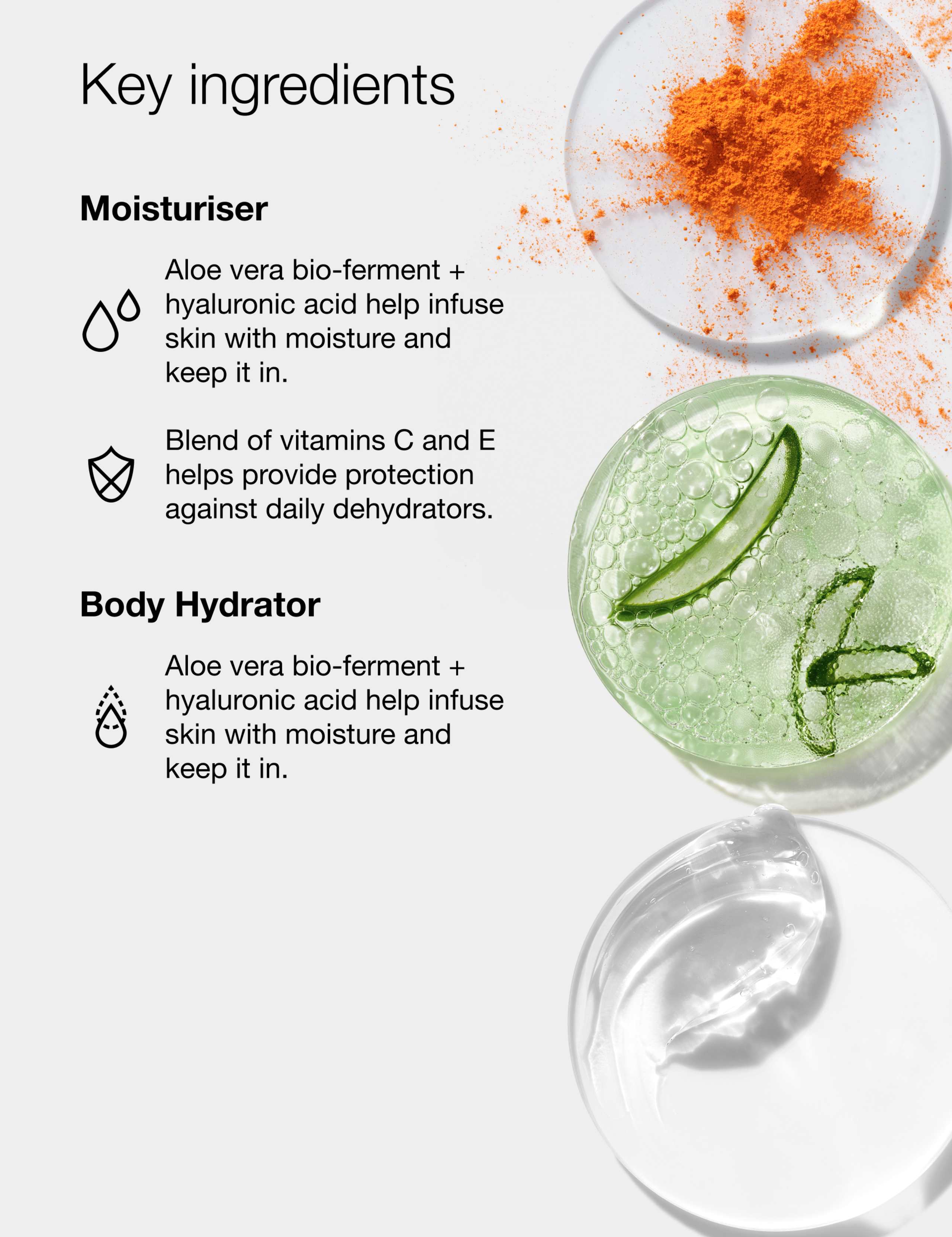 Moisture Surge Intense Hydration Skincare Gift Set 5 of 7