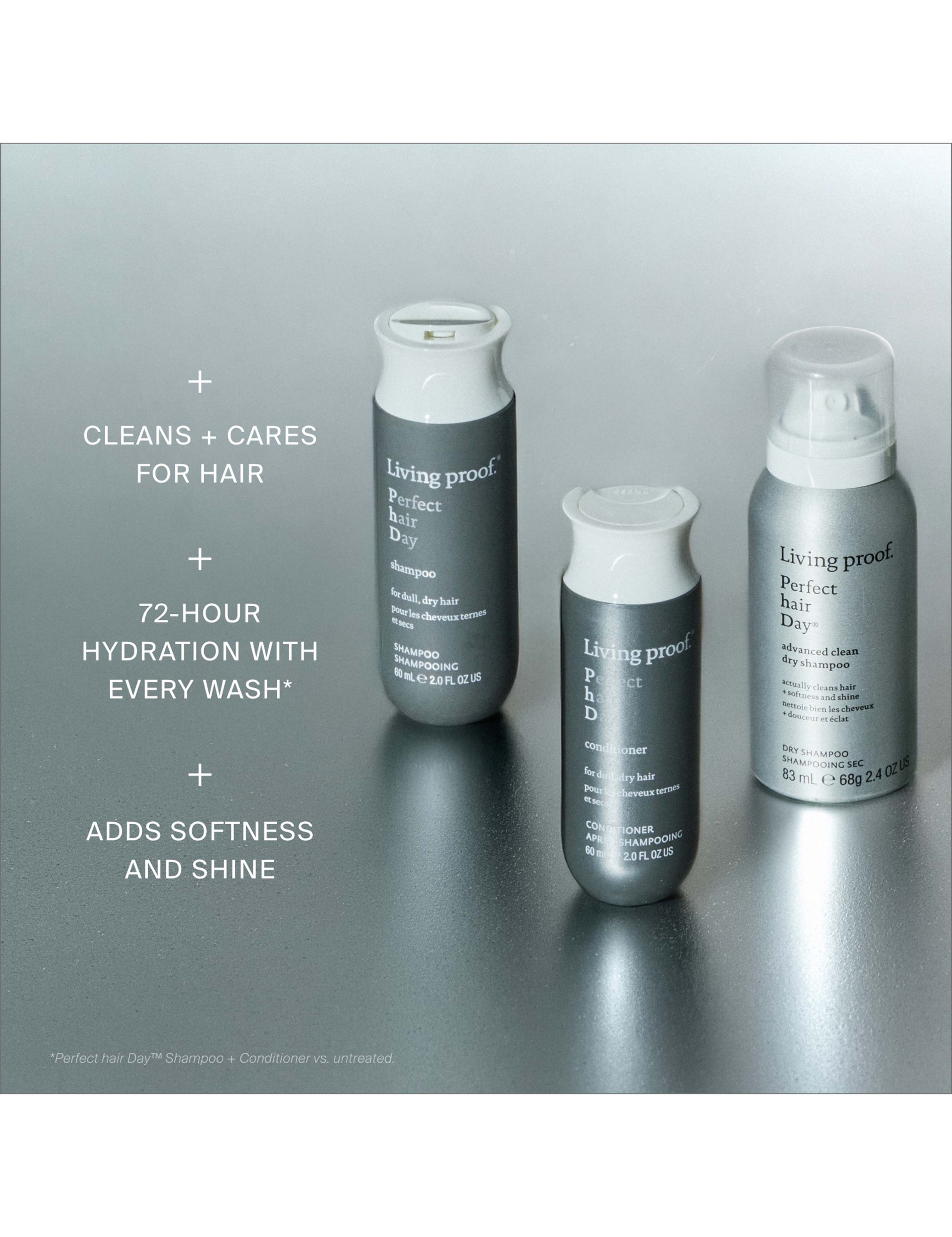 Hydration & Shine Set 7 of 10
