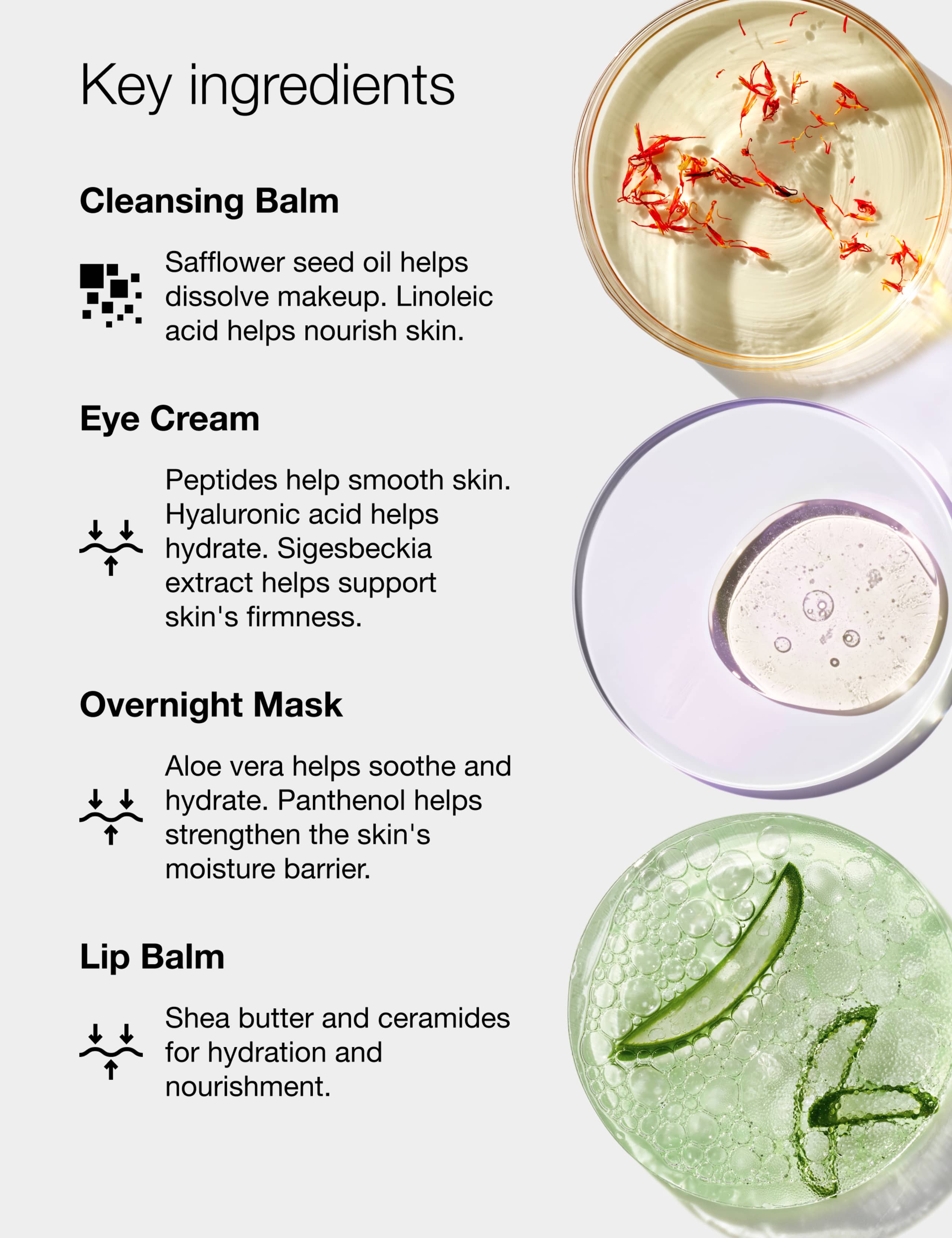 Overnight Hydration & Repair Skincare Gift Set 4 of 5