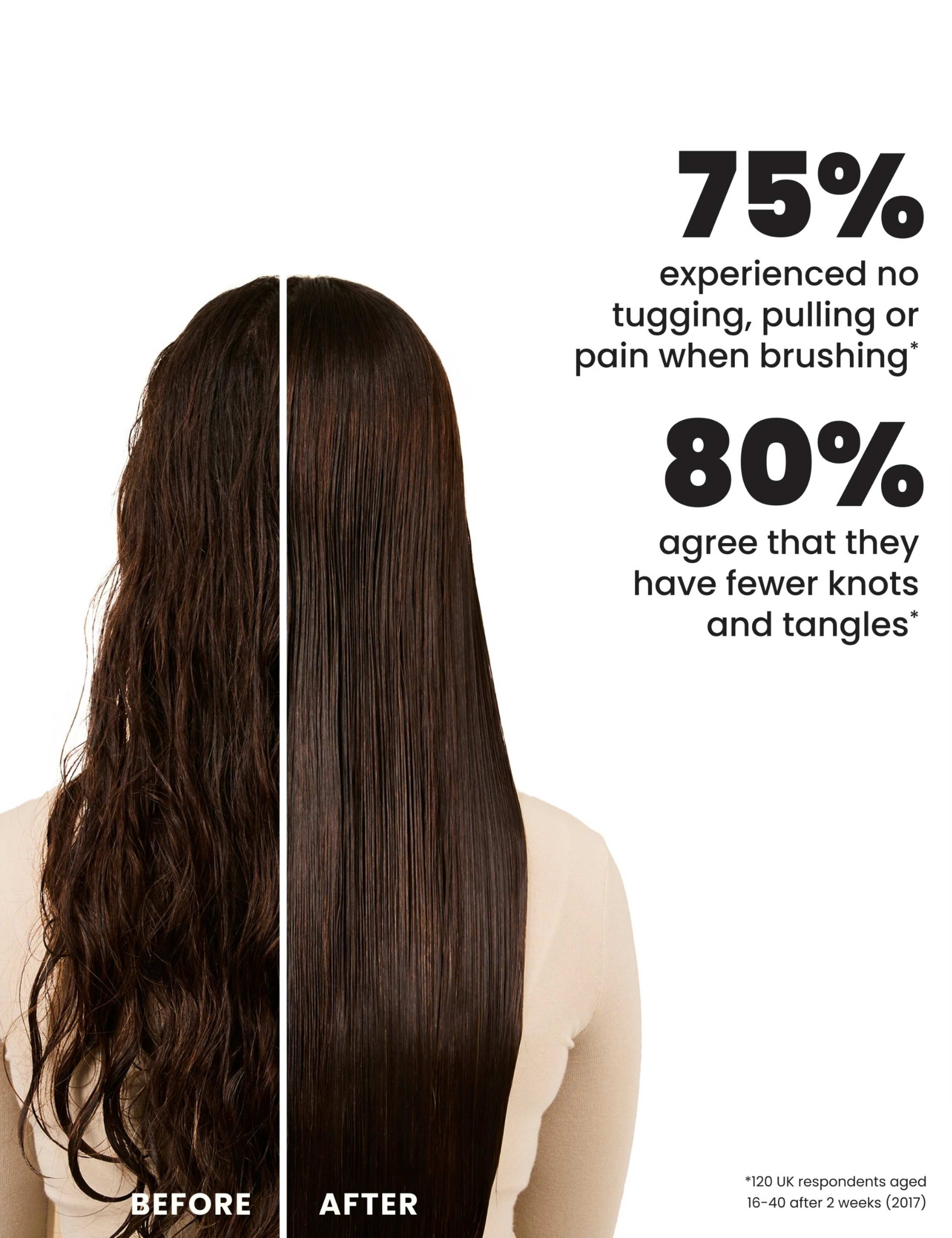 The Ultimate Detangler Matte 6 of 7