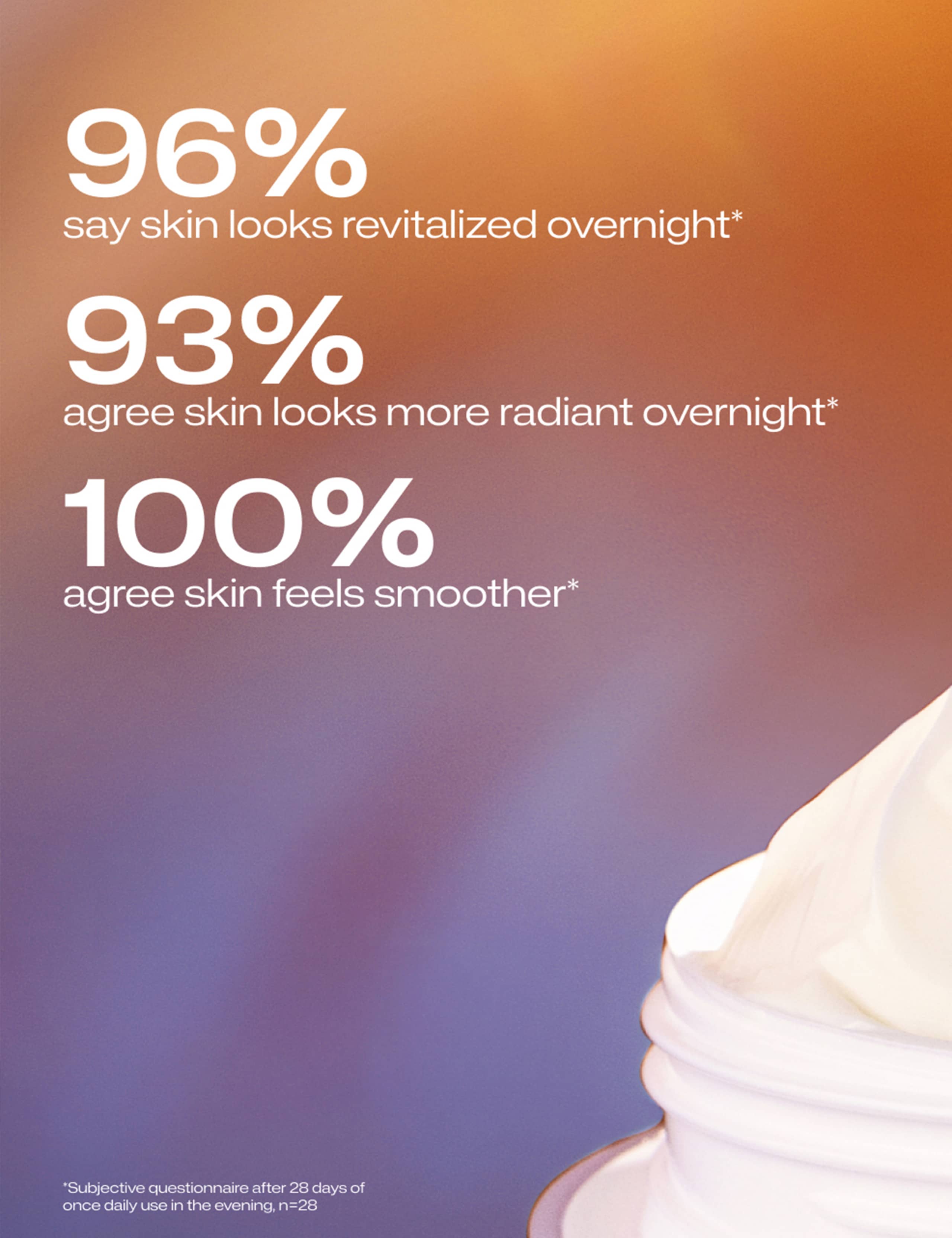 Lumene Nordic-C [VALO] Glow Renew Night Cream 50ml 6 of 7