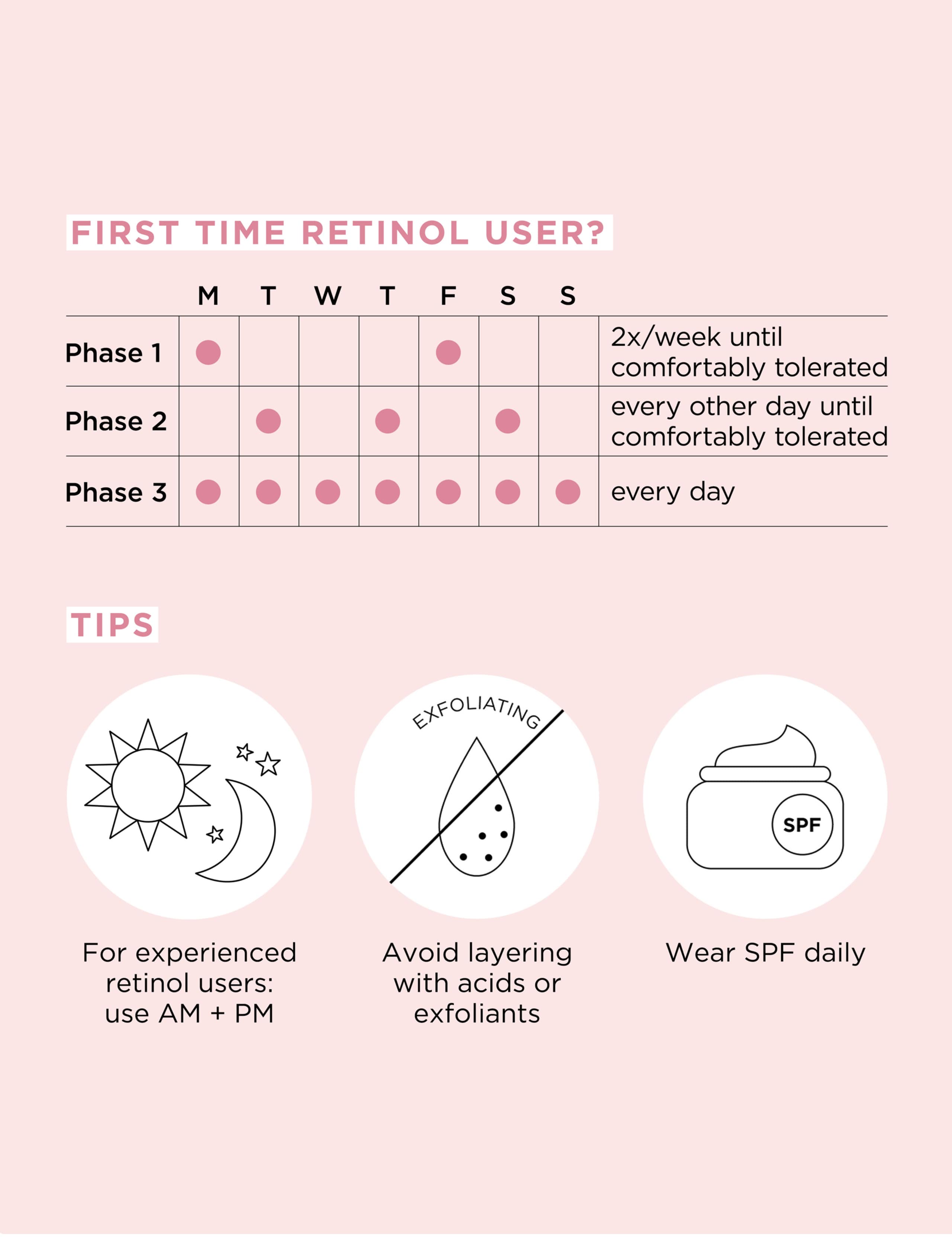 Retinol + HPR Ceramide Rapid Skin Renewing Water Cream 50ml 10 of 11