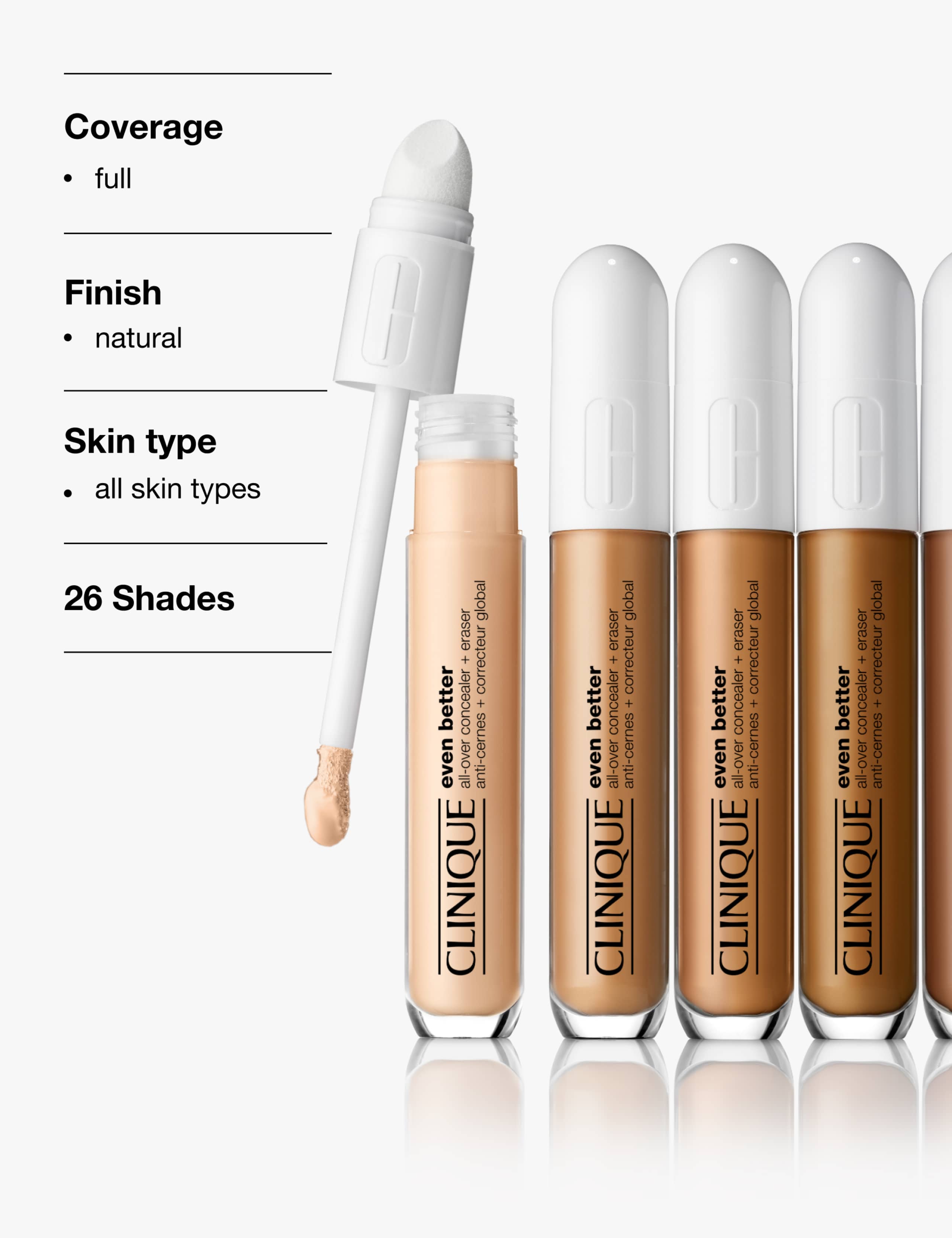 Even Better™ All-Over Concealer + Eraser 6ml 5 of 7