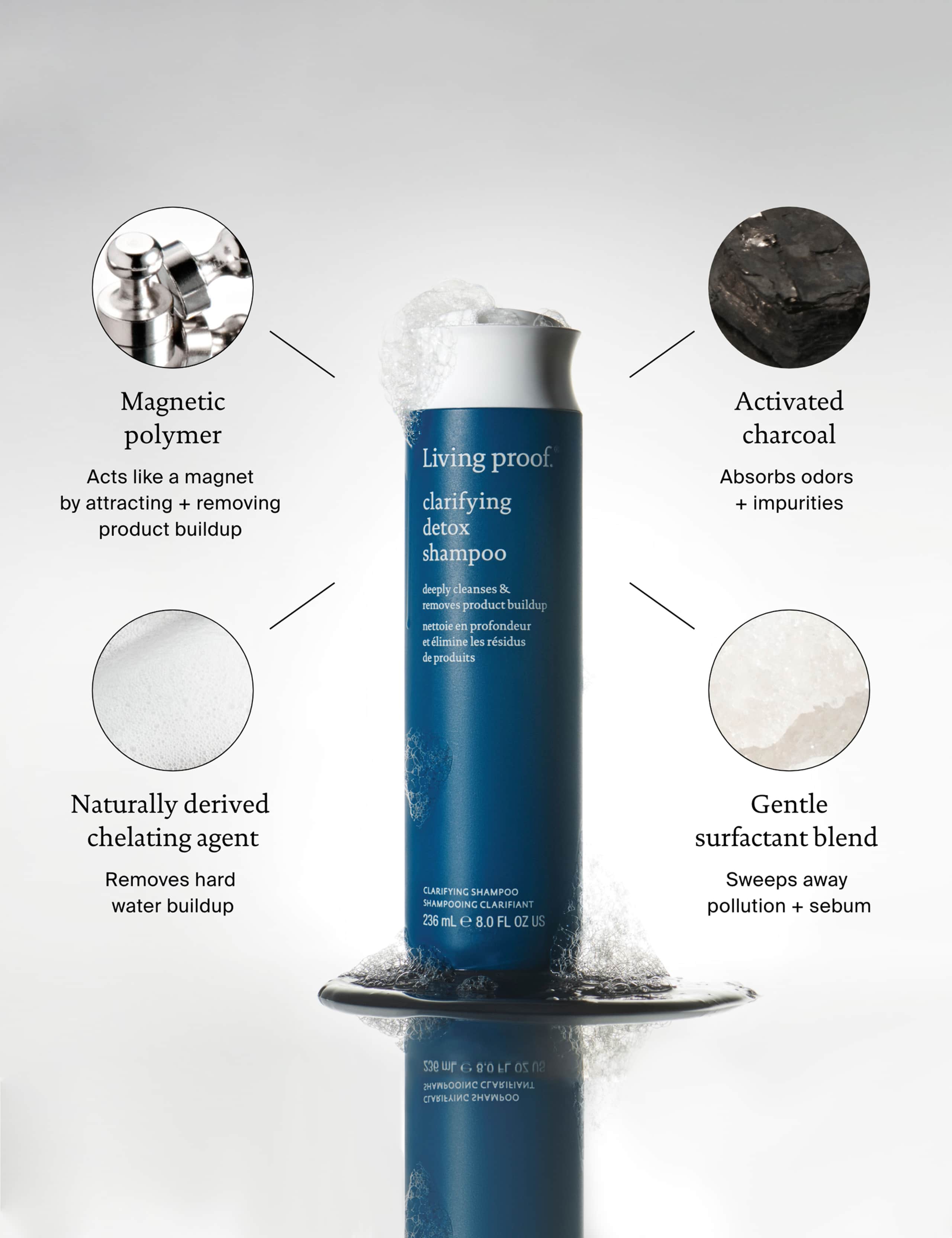 Clarifying Detox Shampoo 236ml 2 of 8