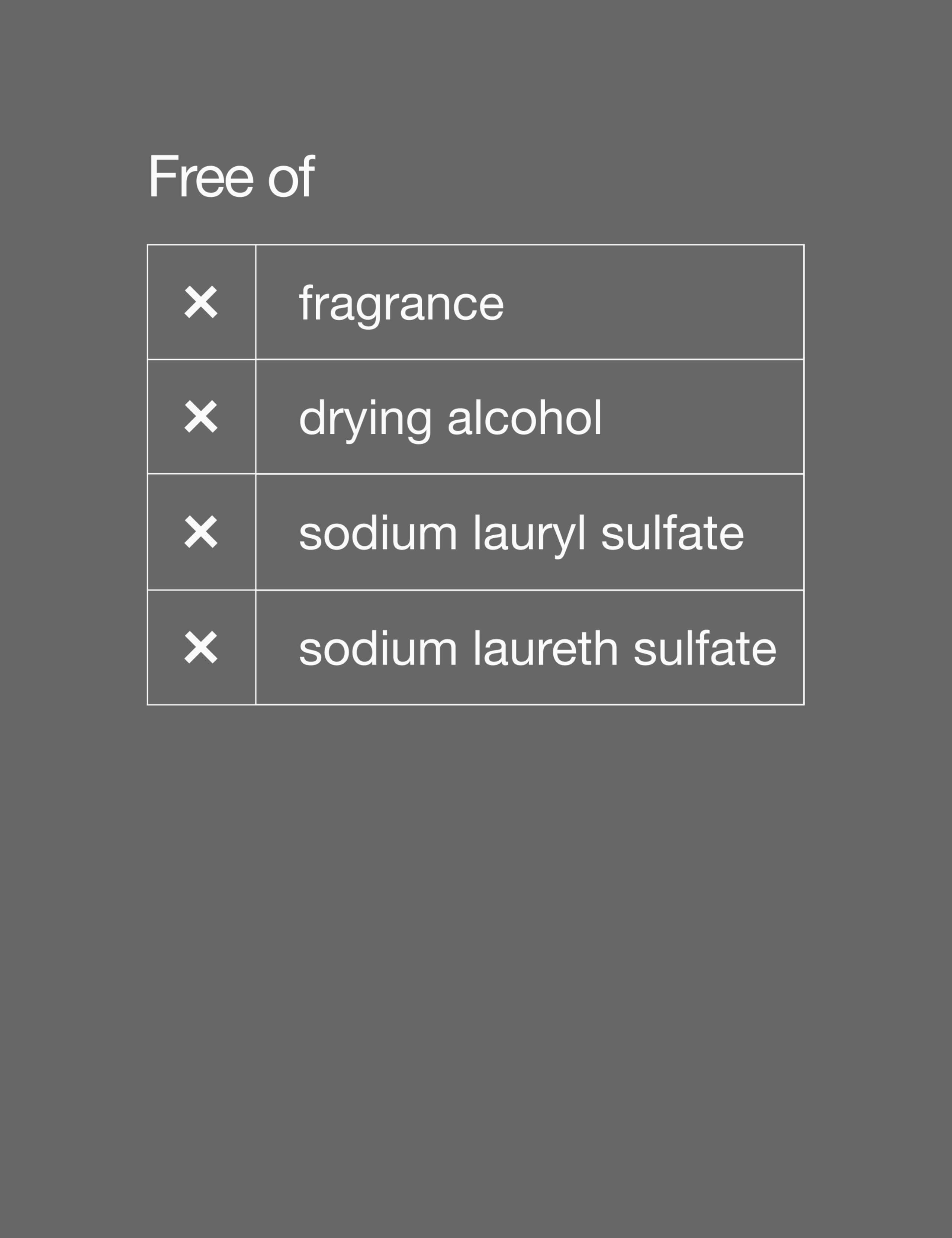 For Men™ Moisturizing Lotion 100ml 6 of 6