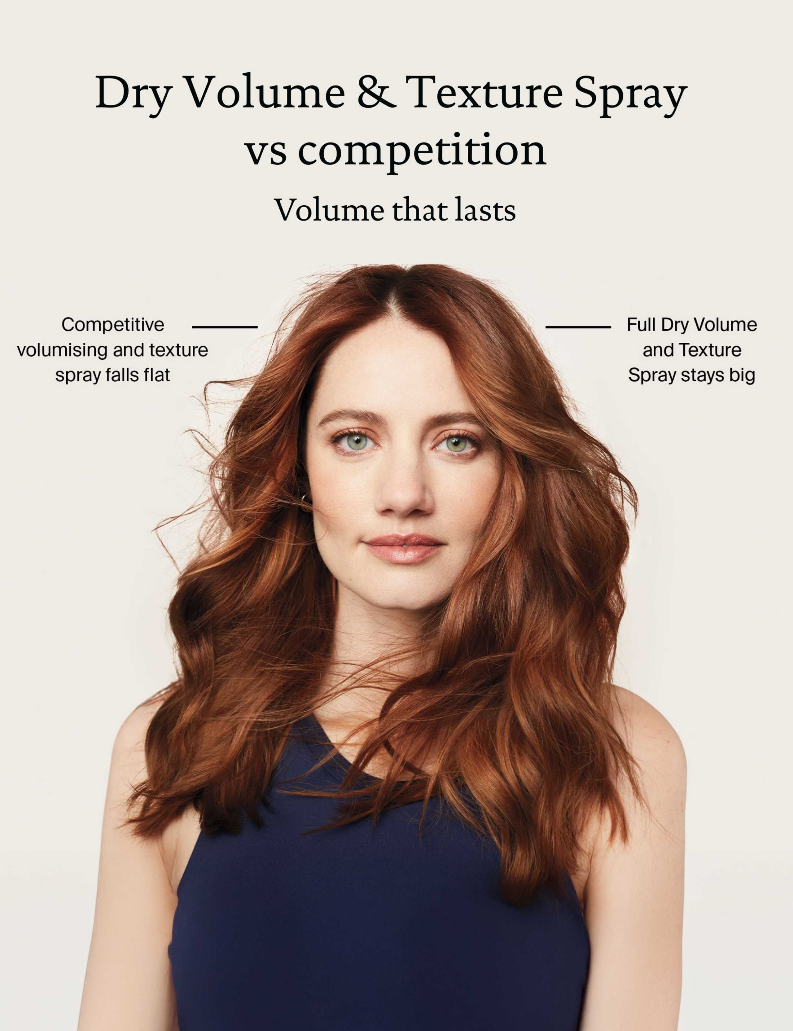 Dry Volume & Texture Spray 95ml 4 of 8