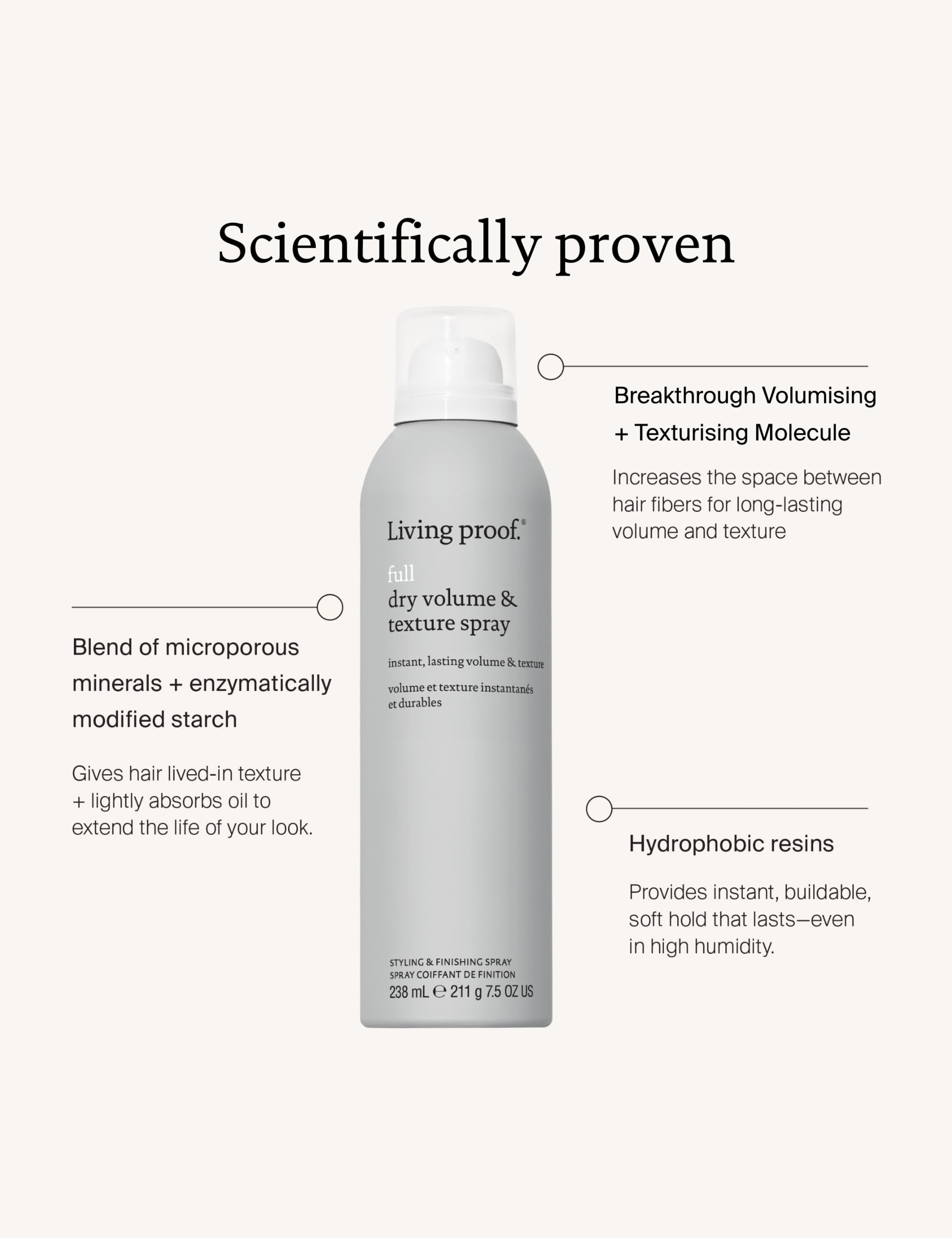 Dry Volume & Texture Spray 95ml 7 of 8